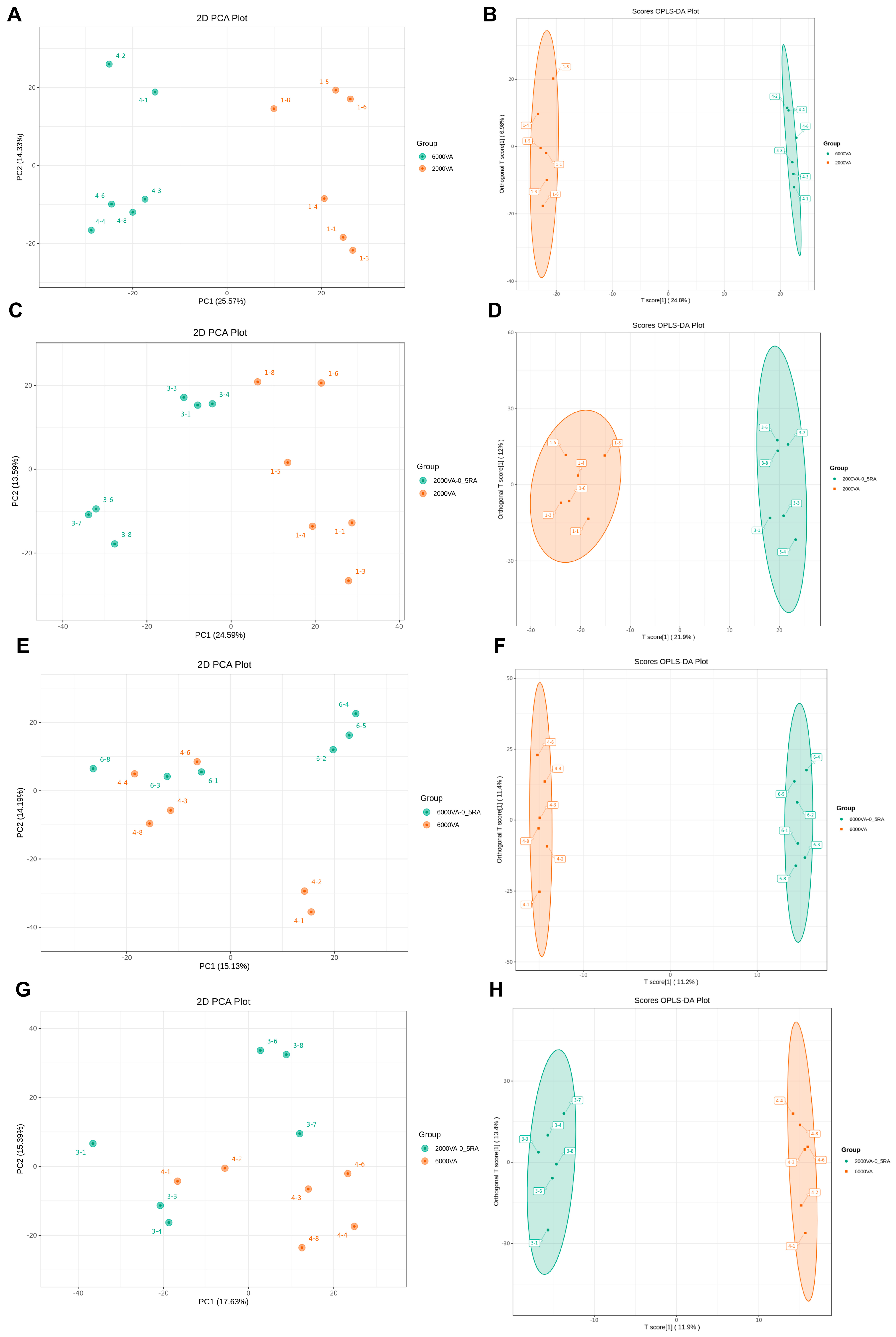 Animals 15 03005 g005
