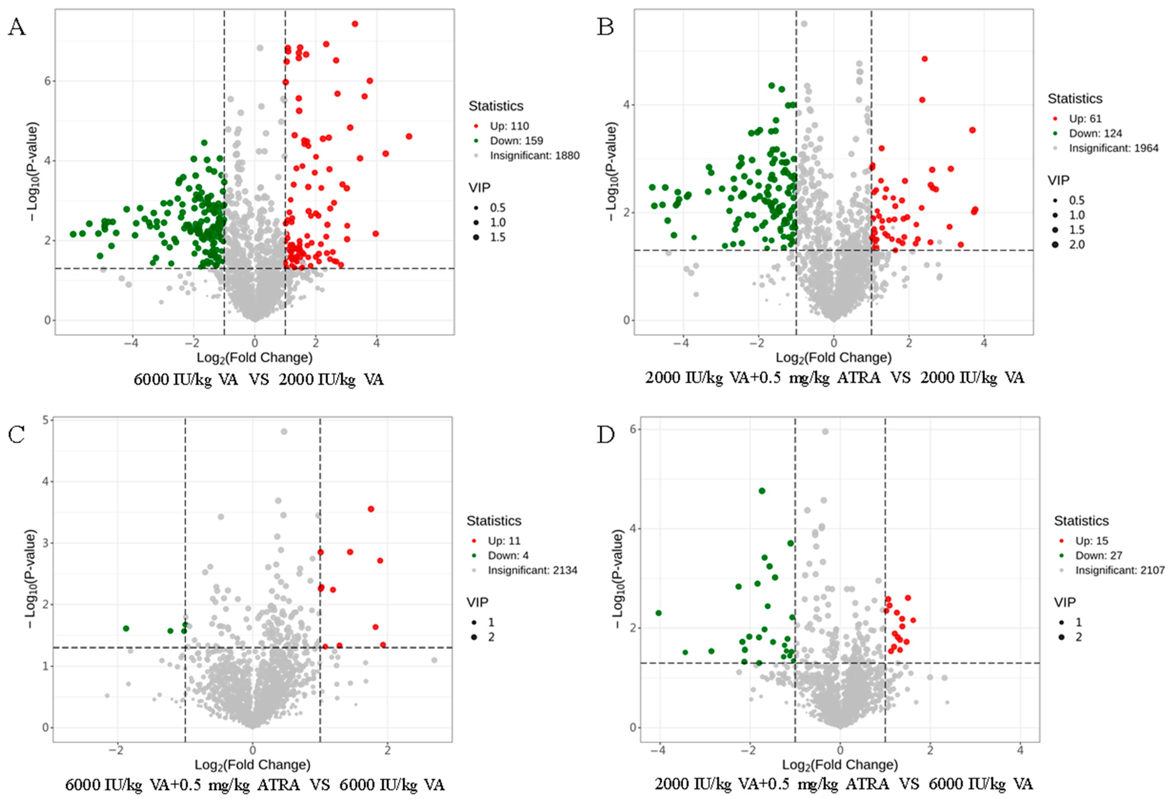 Animals 15 03005 g006