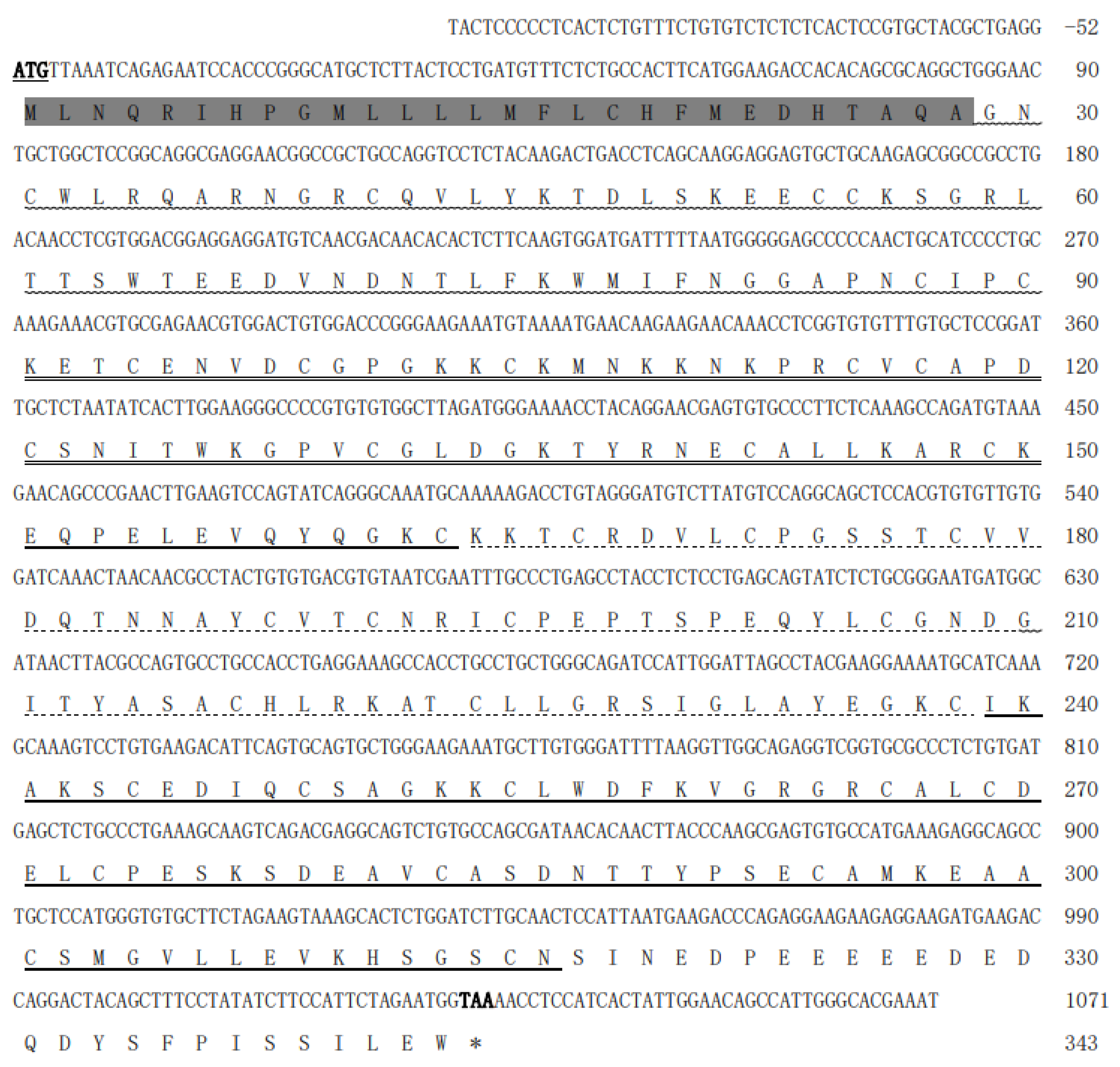 Animals 15 03009 g001