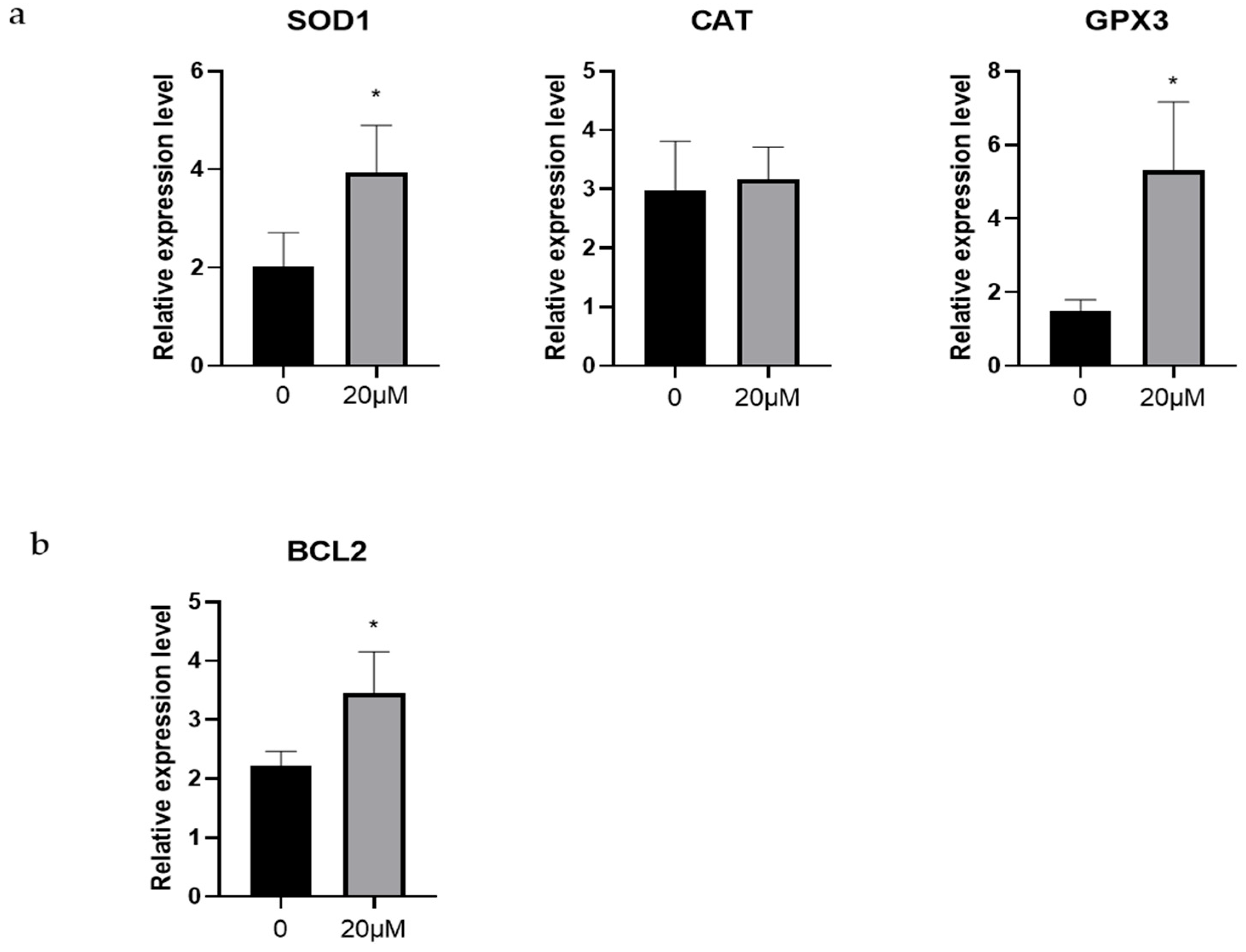 Animals 15 03011 g003