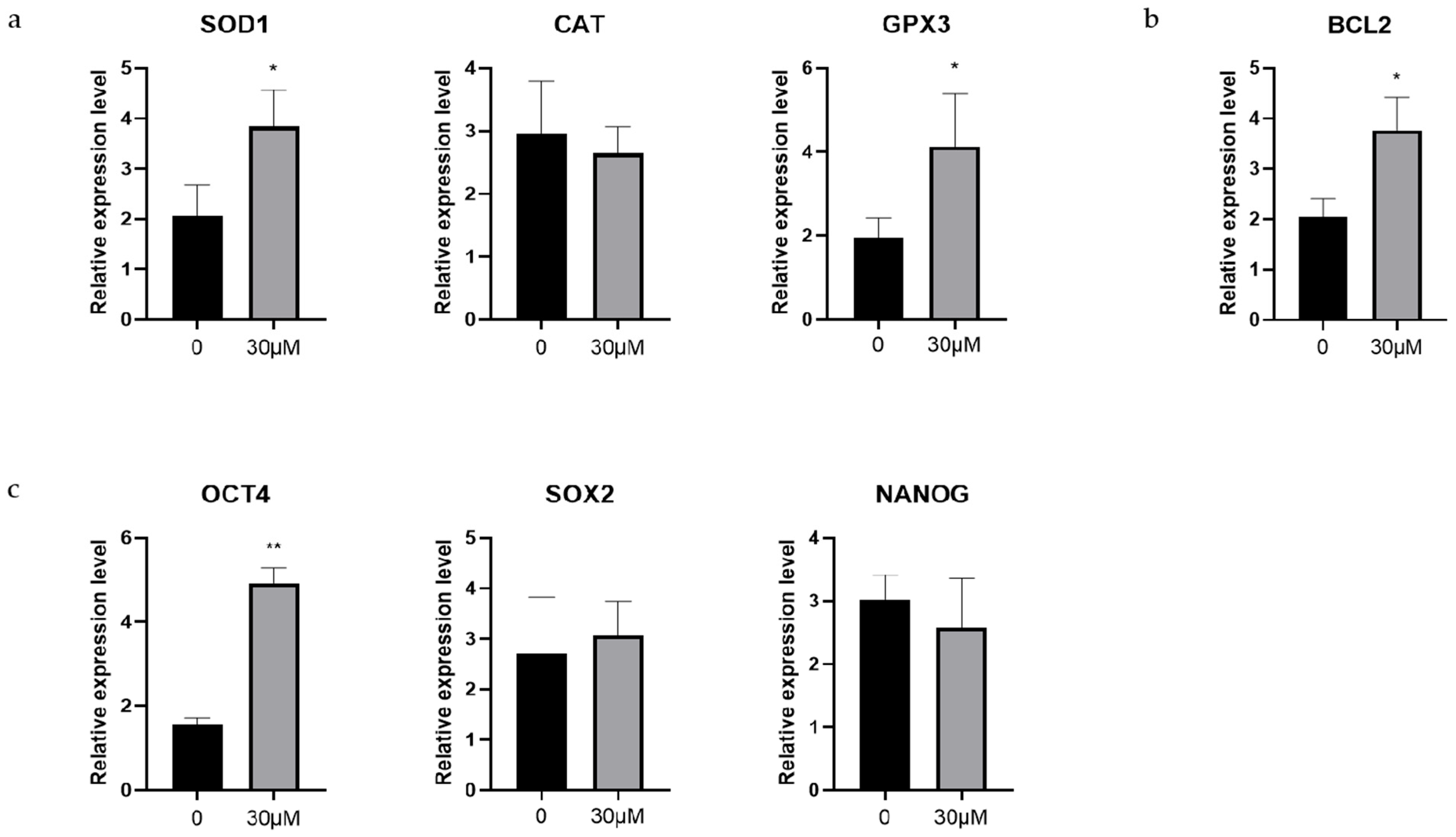 Animals 15 03011 g006