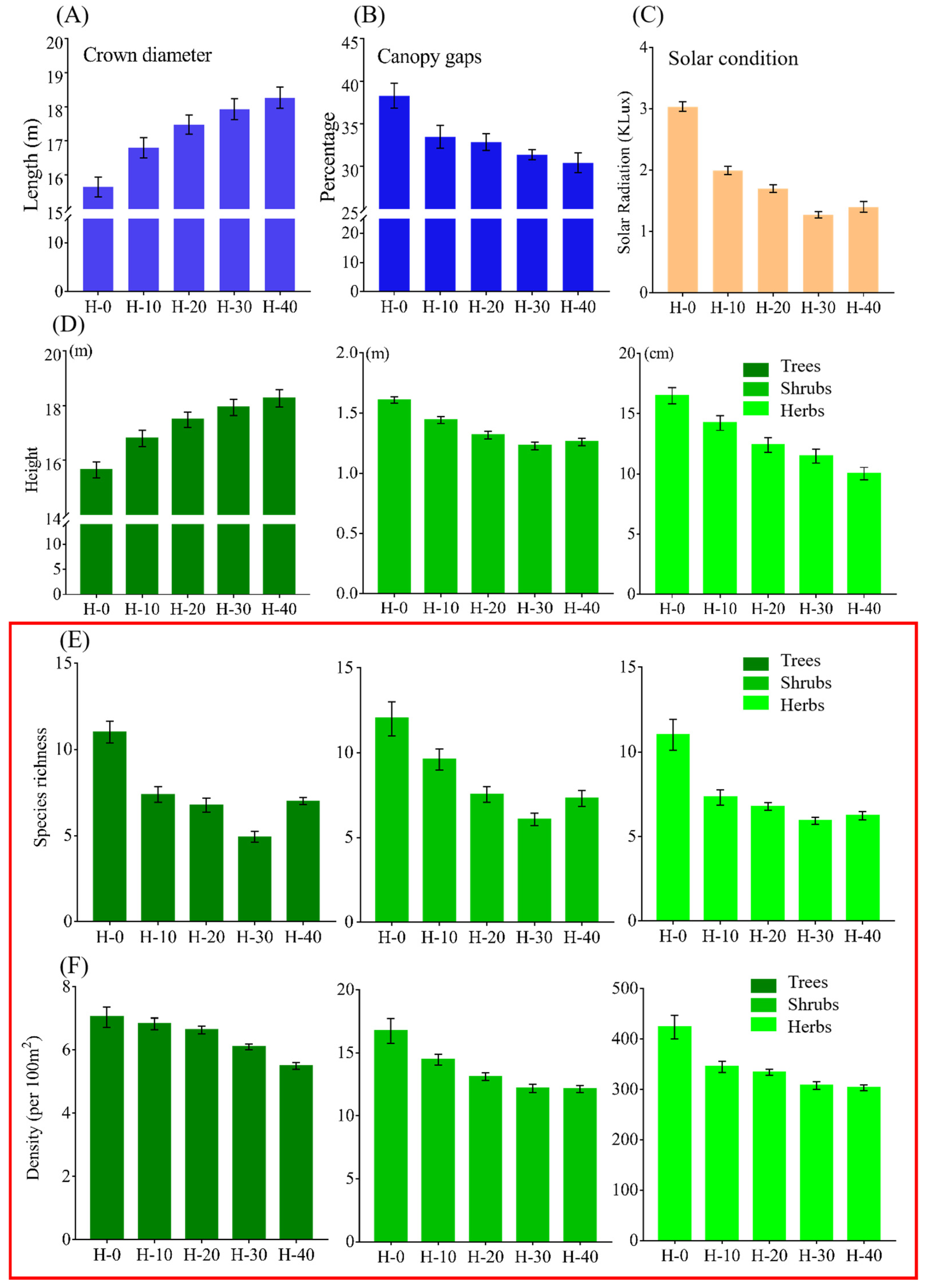 Animals 15 03021 g002