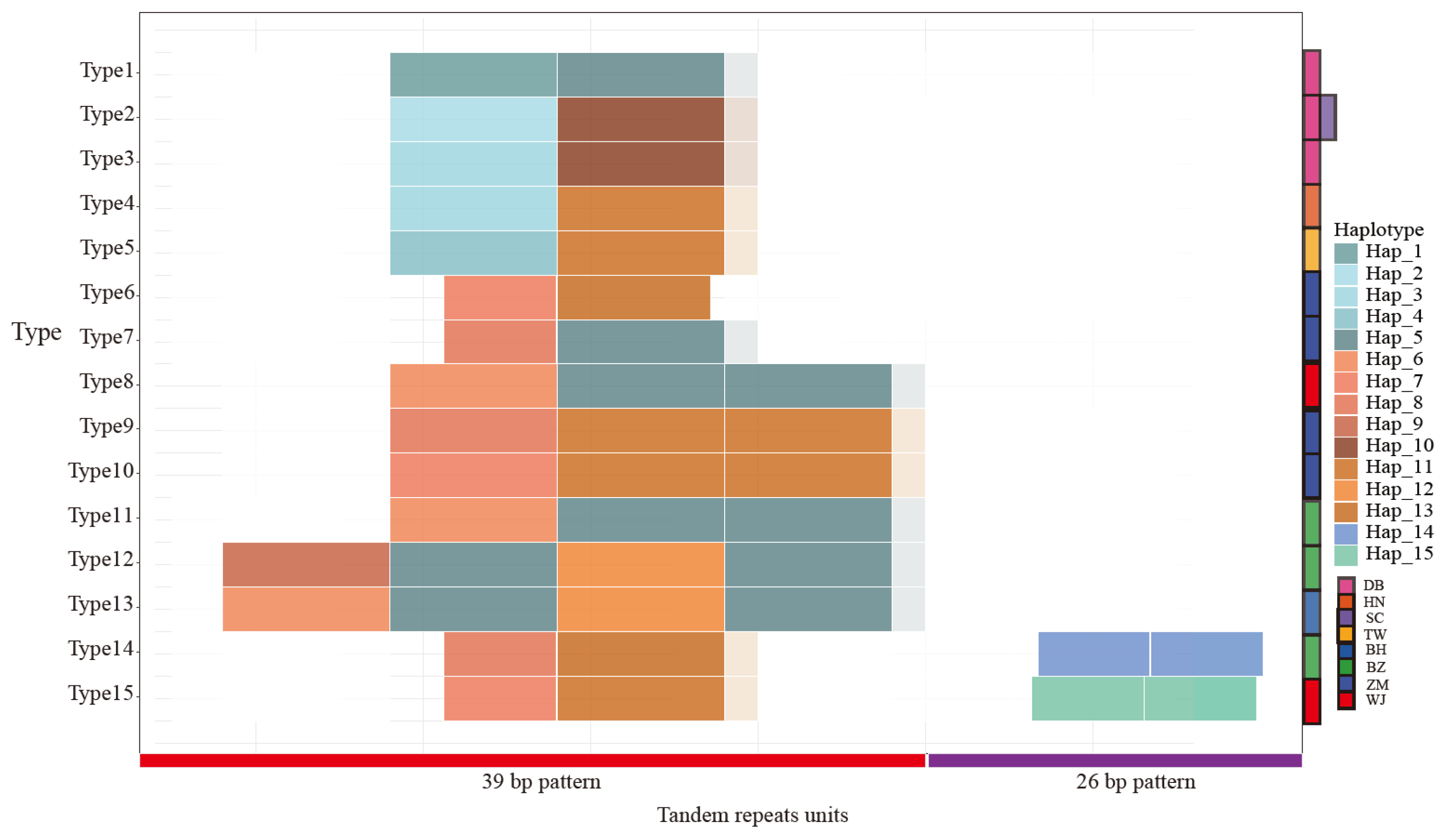 Animals 15 03022 g002