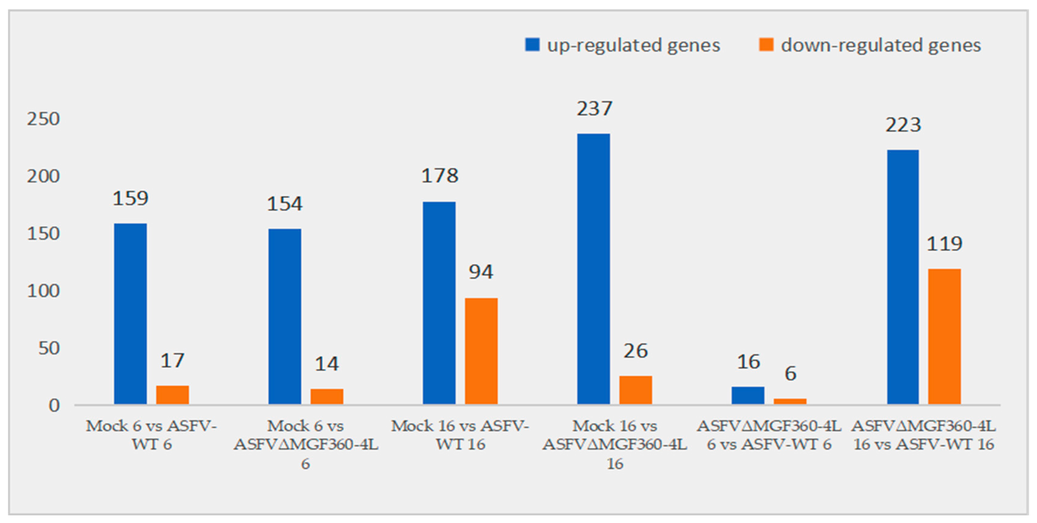 Animals 15 03029 g002