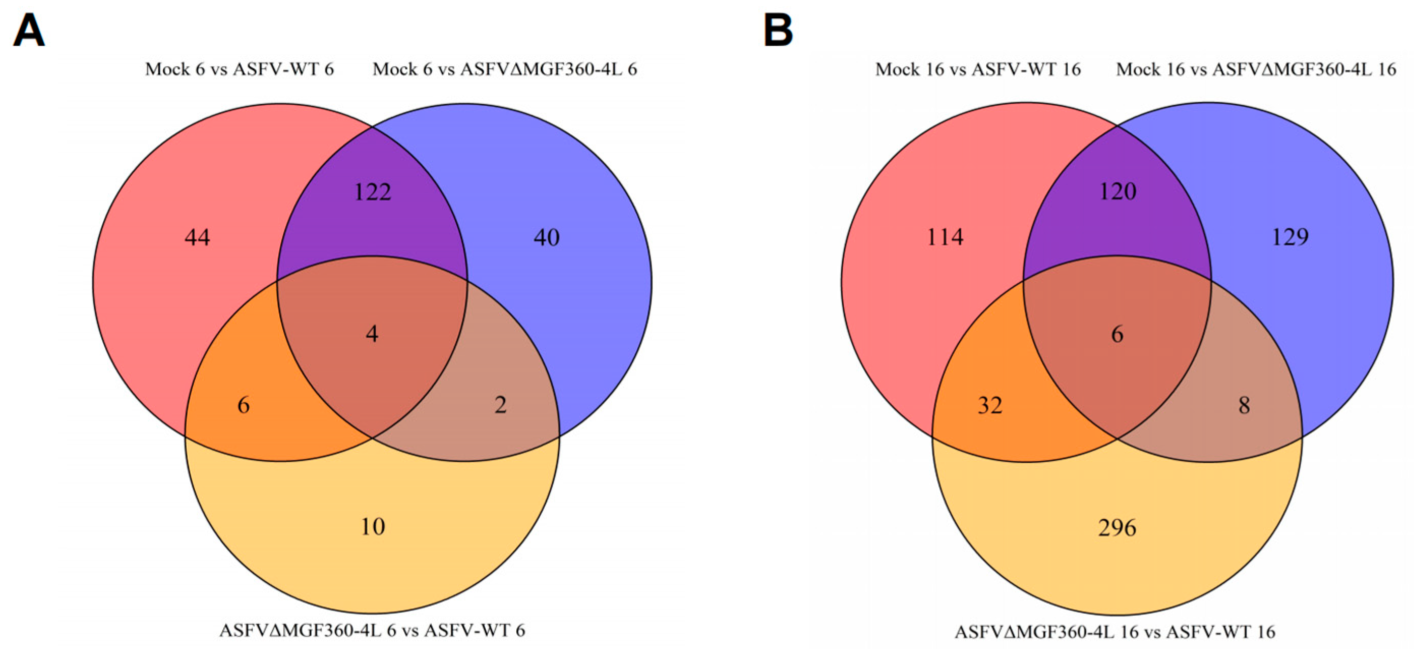 Animals 15 03029 g003