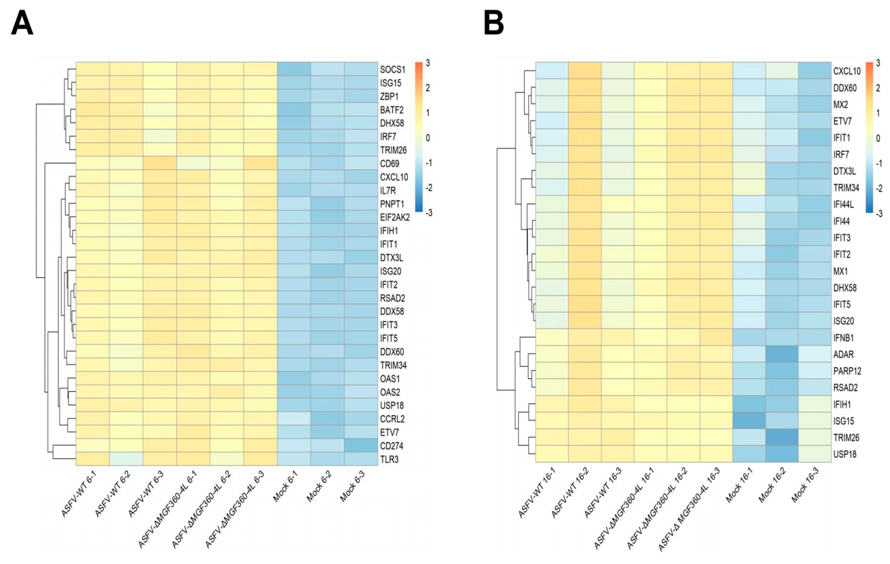 Animals 15 03029 g006