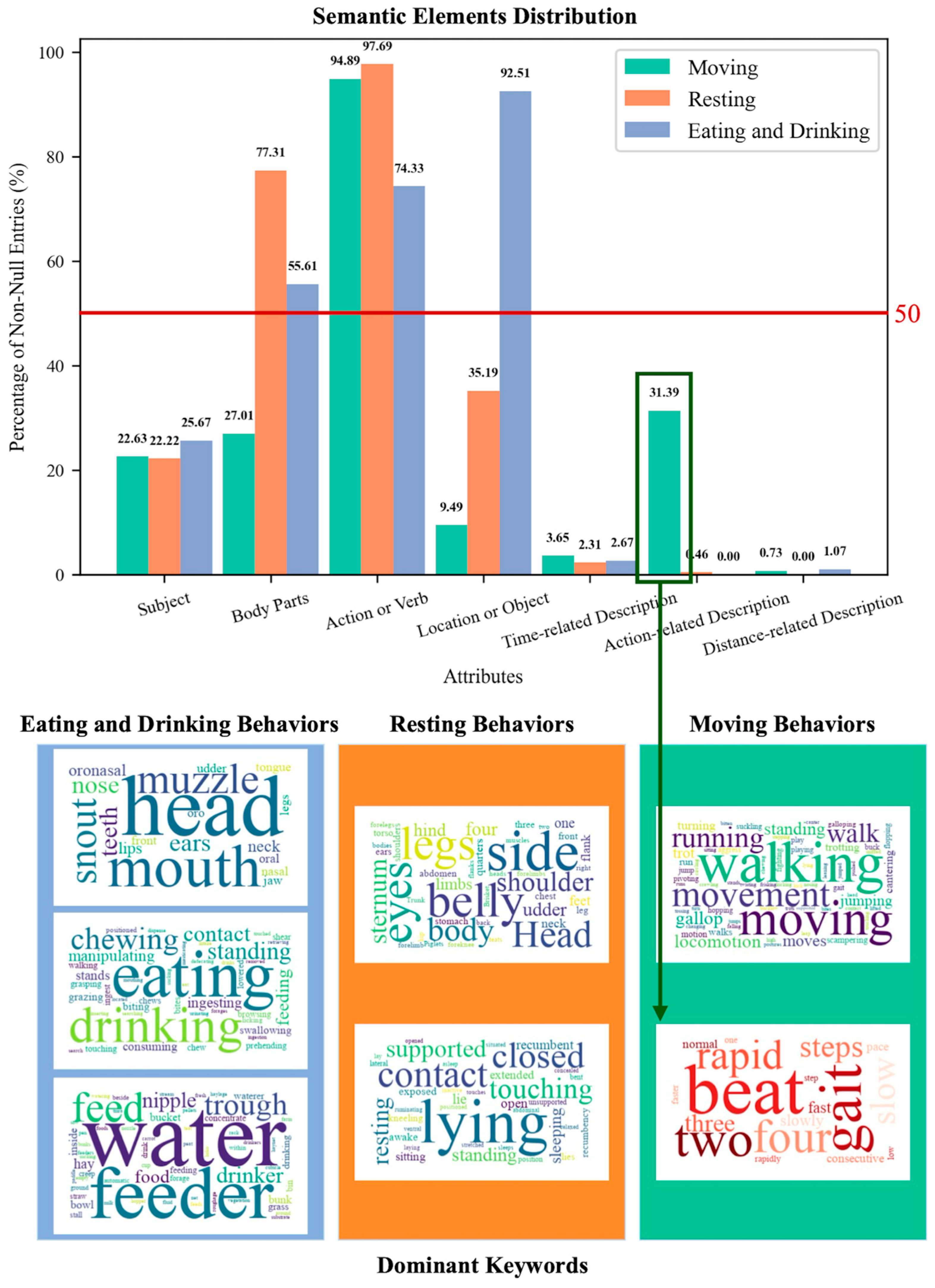 Animals 15 03030 g004