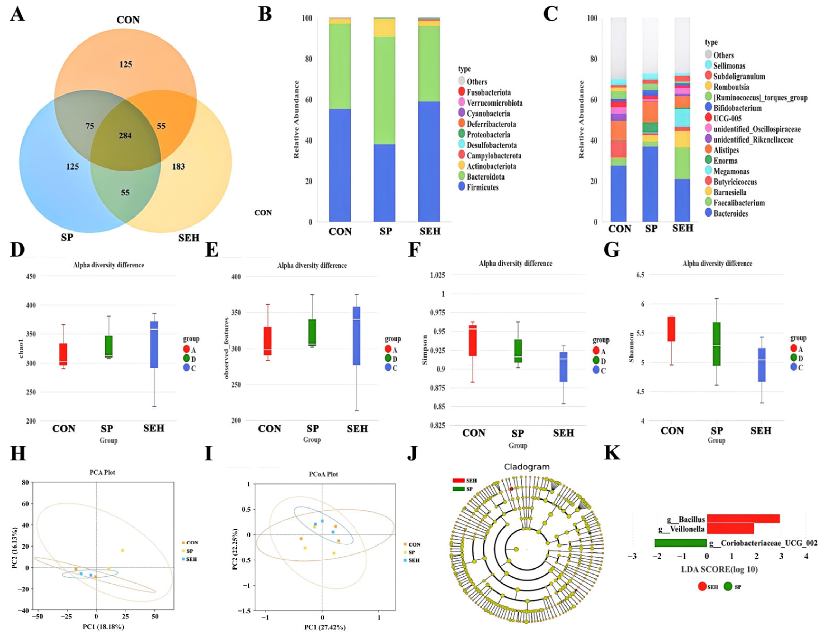 Animals 15 03047 g001