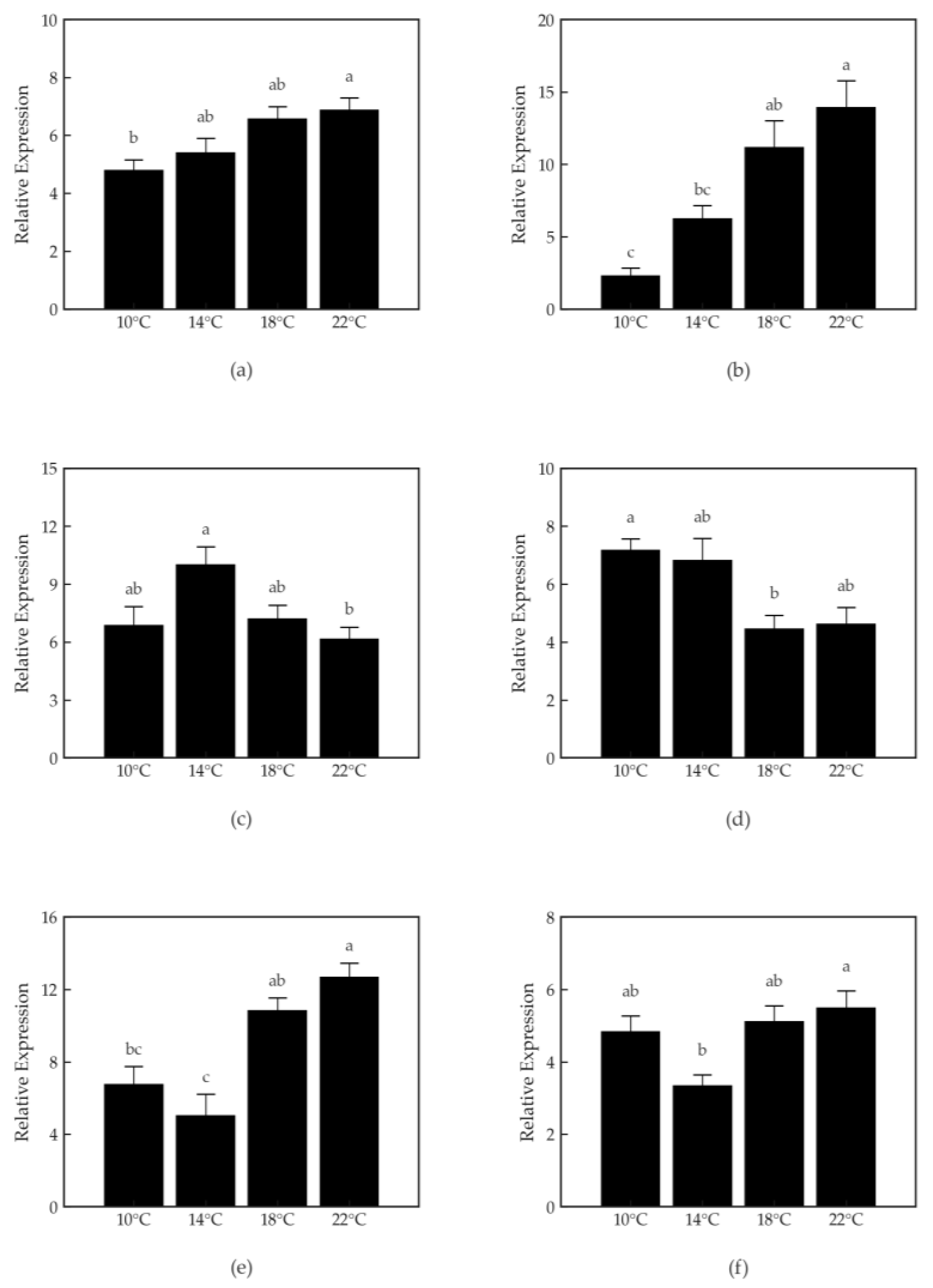 Animals 15 03048 g001 Animals 15 03048 g001