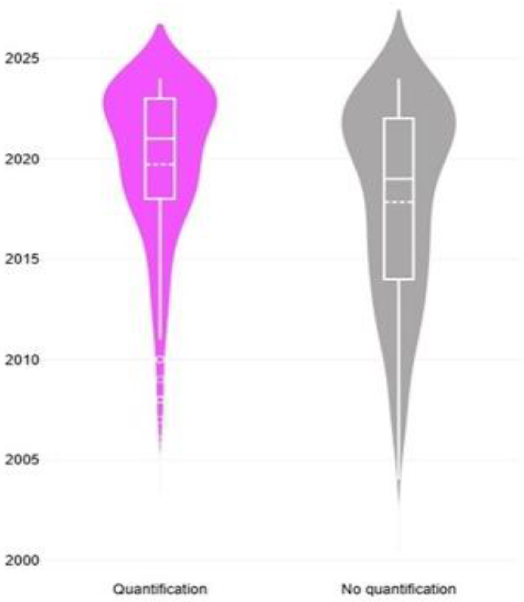 Animals 15 03050 g008