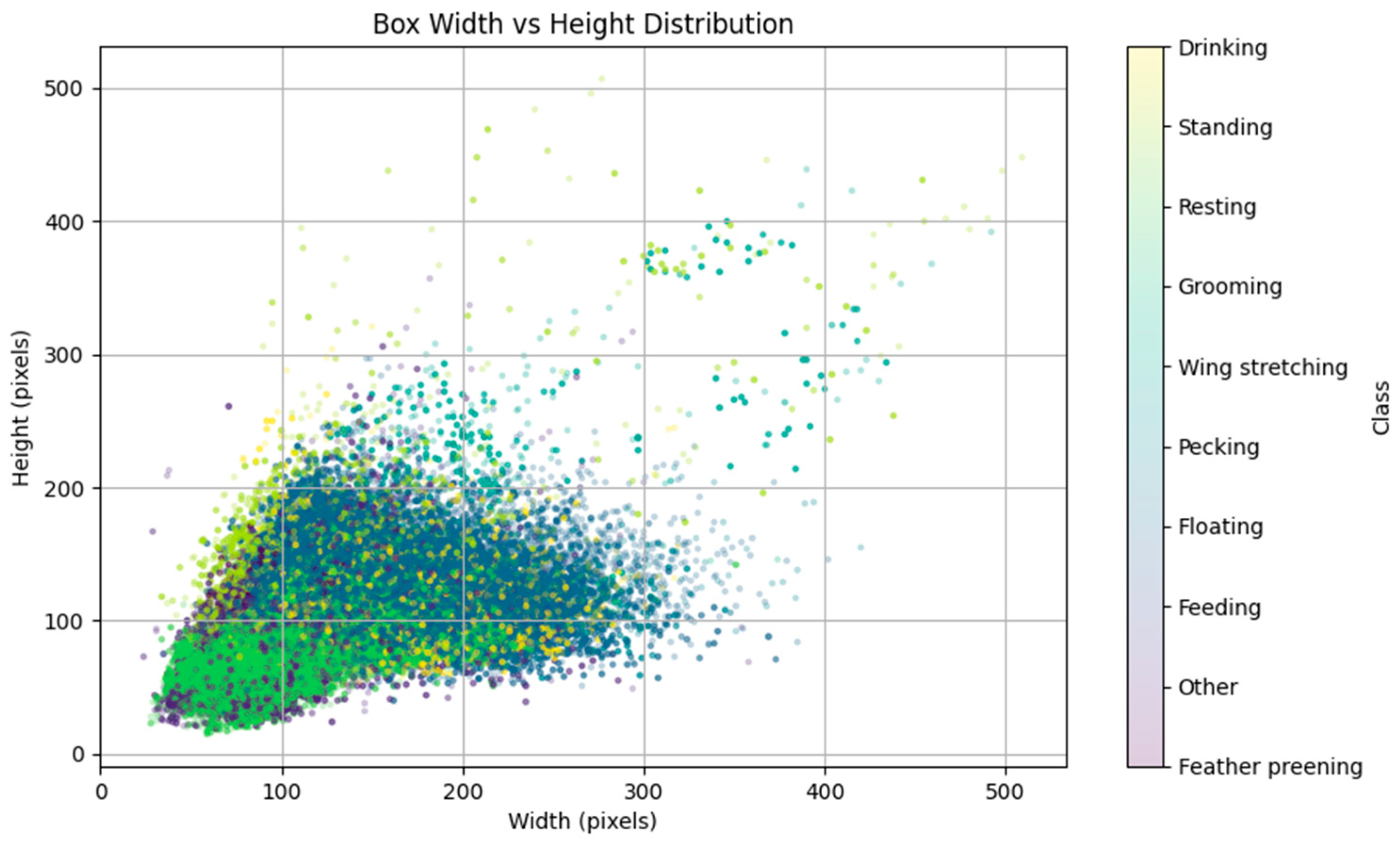 Animals 15 03058 g003 Animals 15 03058 g003