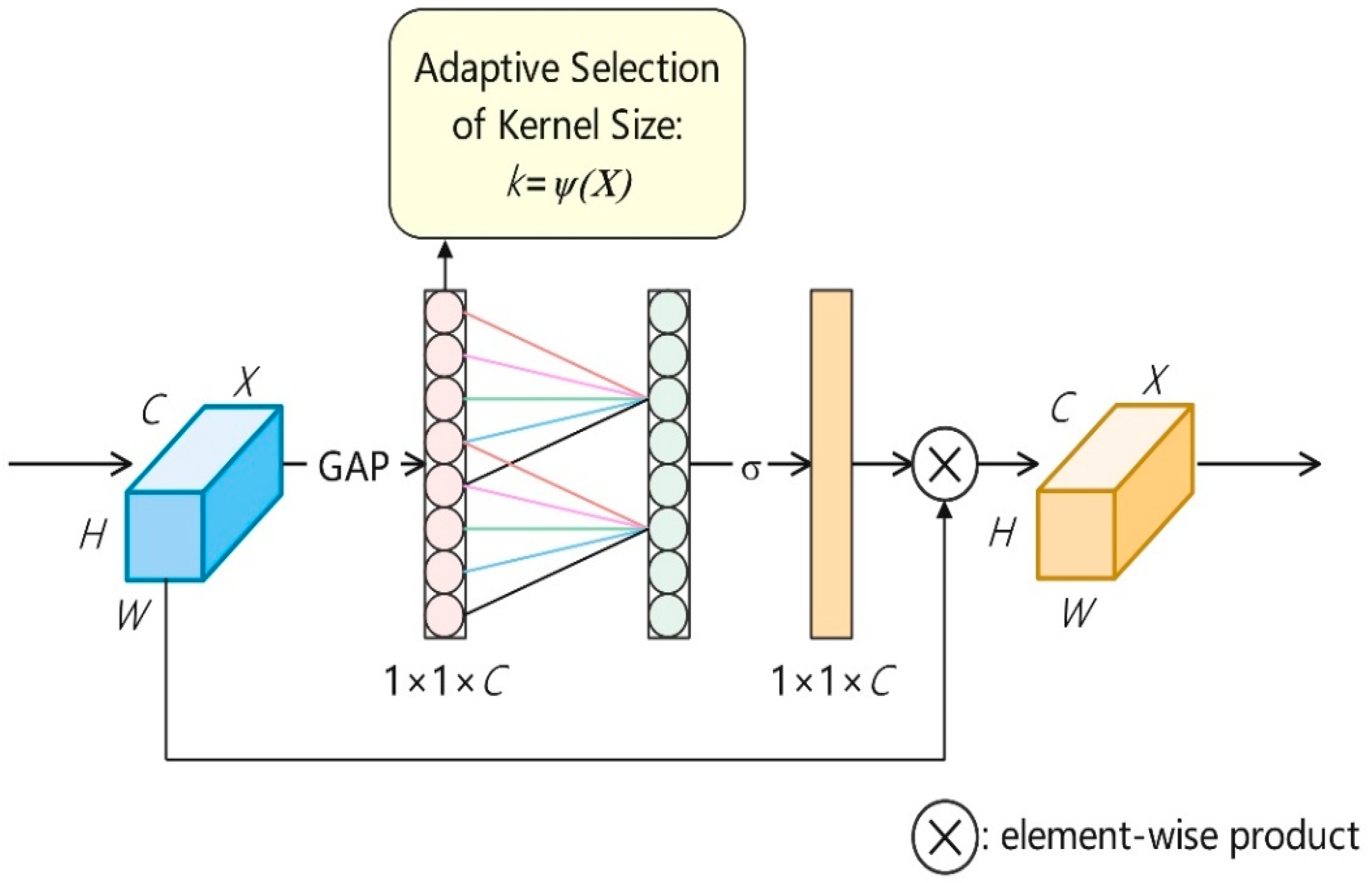 Animals 15 03058 g009 Animals 15 03058 g009