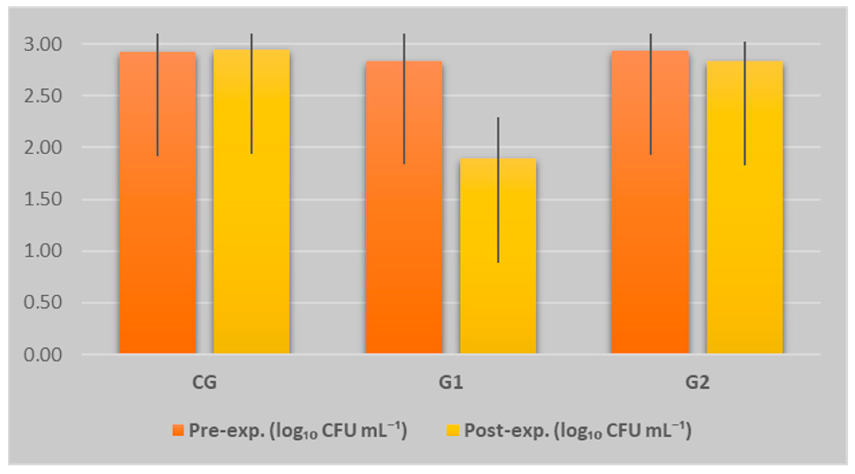 Animals 15 03060 g002 Animals 15 03060 g002