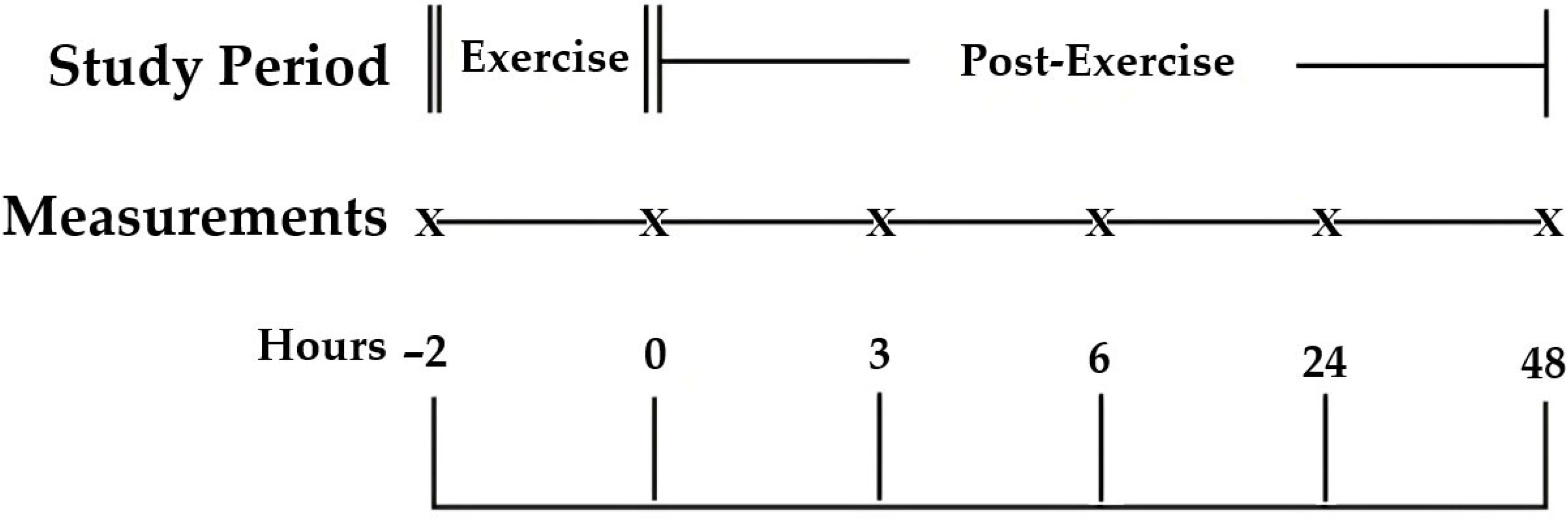 Animals 15 03061 g001