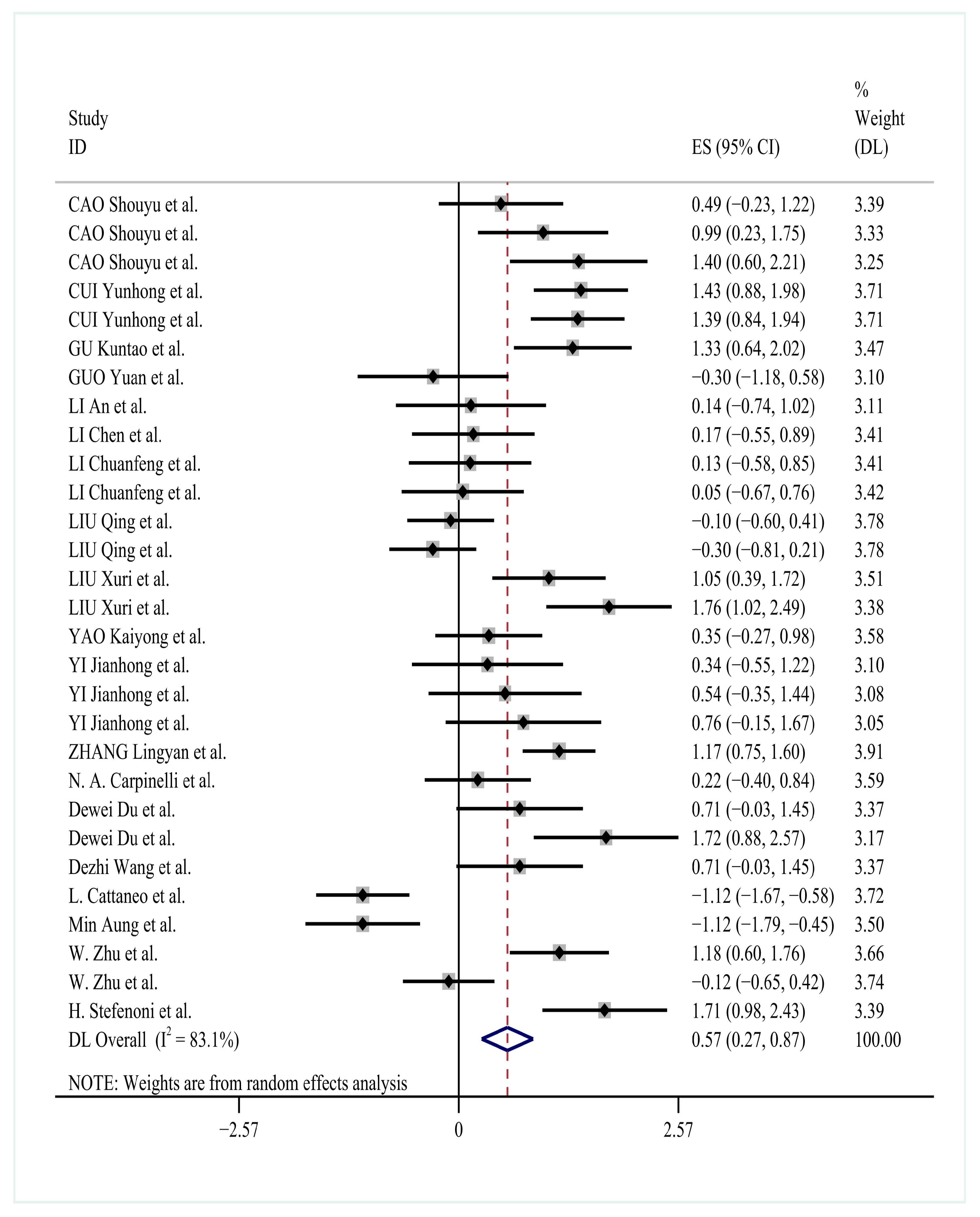 Animals 15 03065 g004 Animals 15 03065 g004