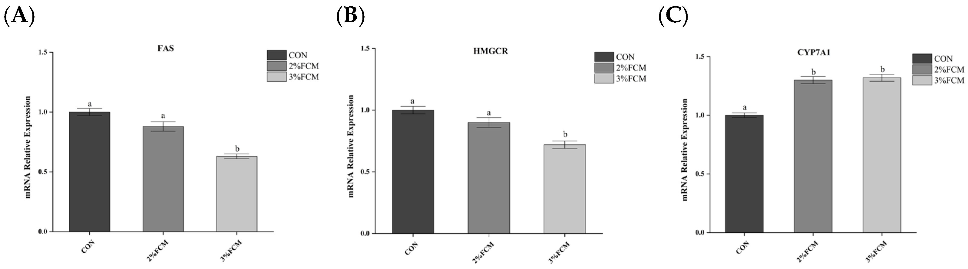 Animals 15 03073 g004