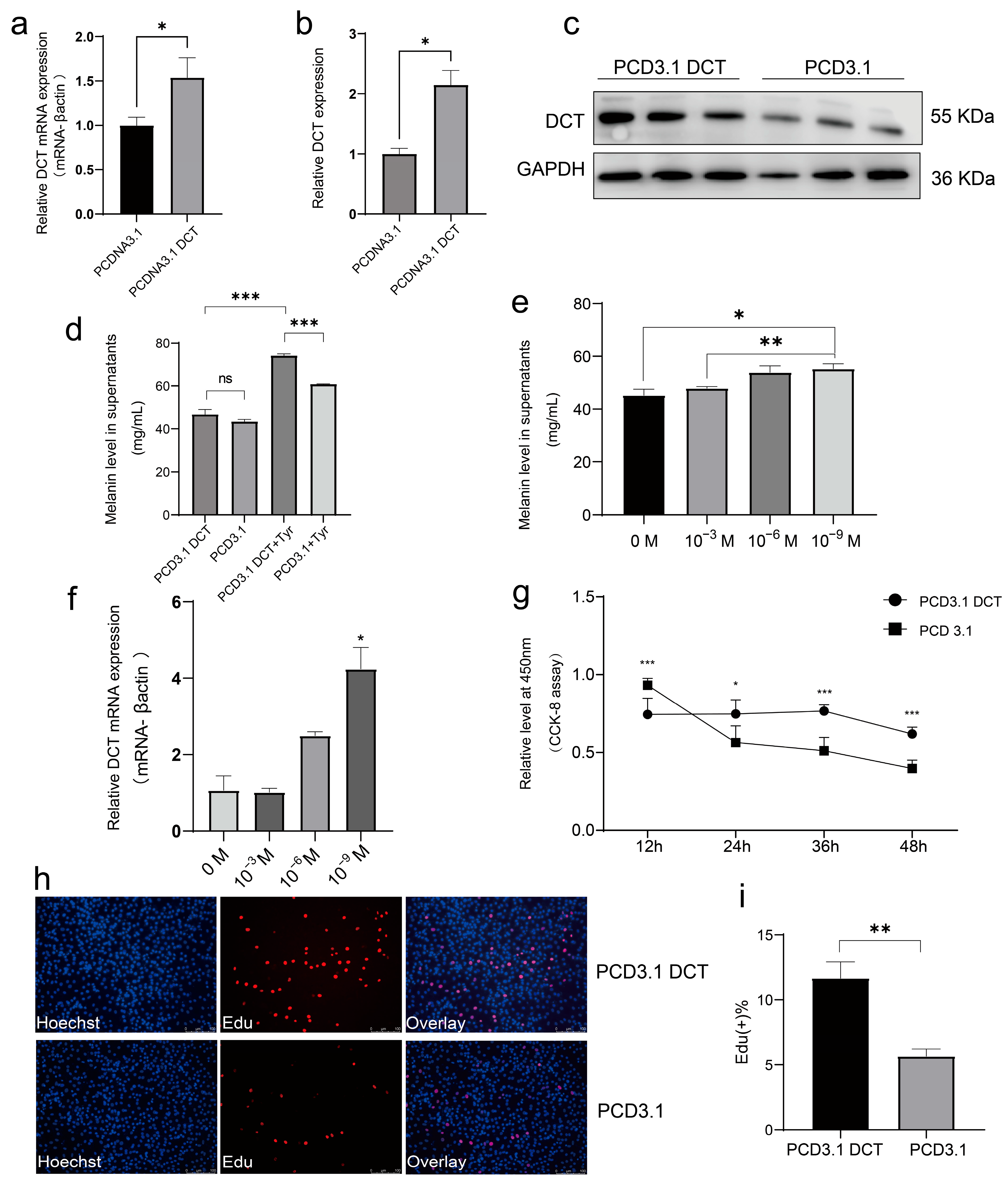 Animals 15 03076 g004