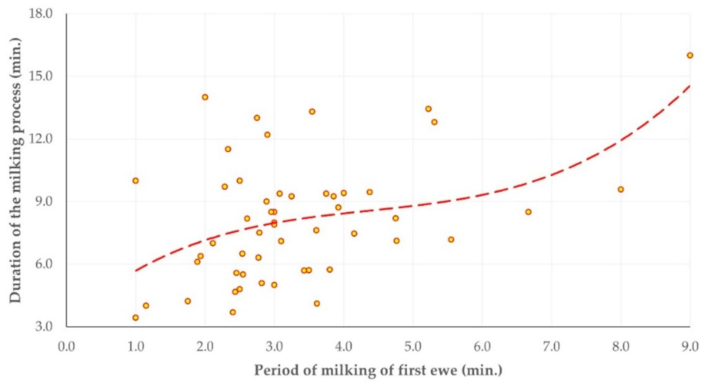 Animals 15 03078 g002