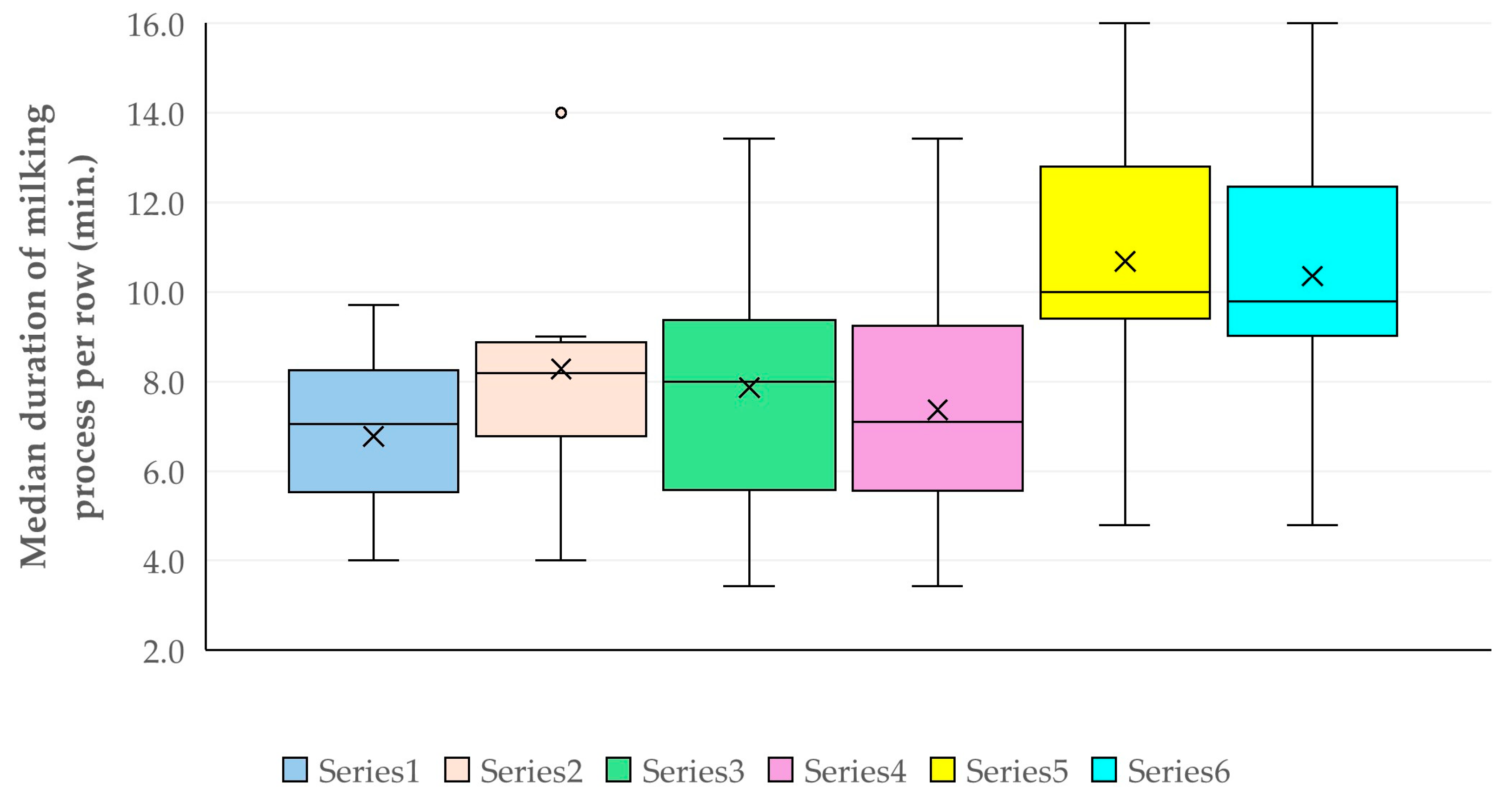Animals 15 03078 g009
