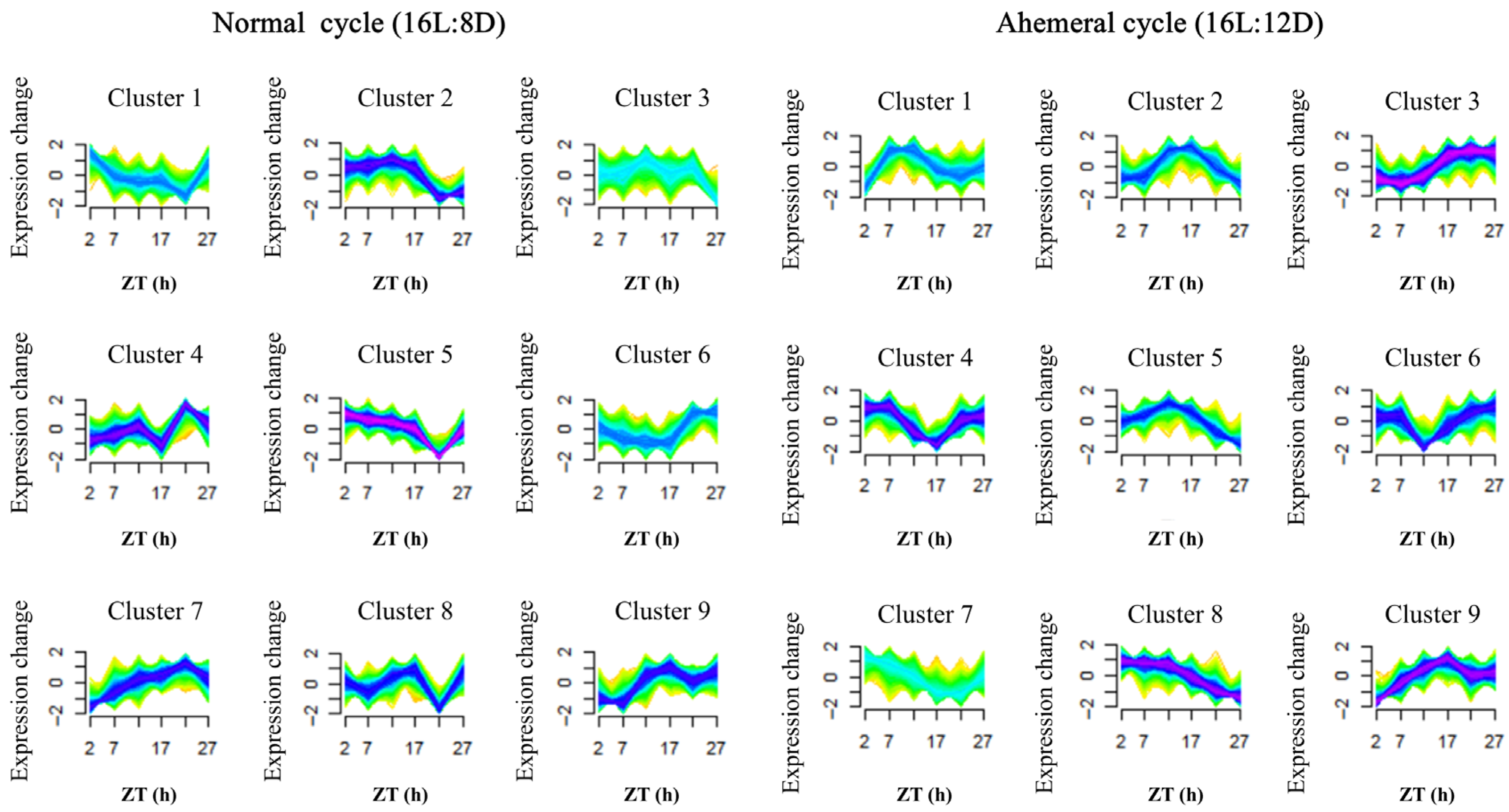 Animals 15 03086 g008 Animals 15 03086 g008