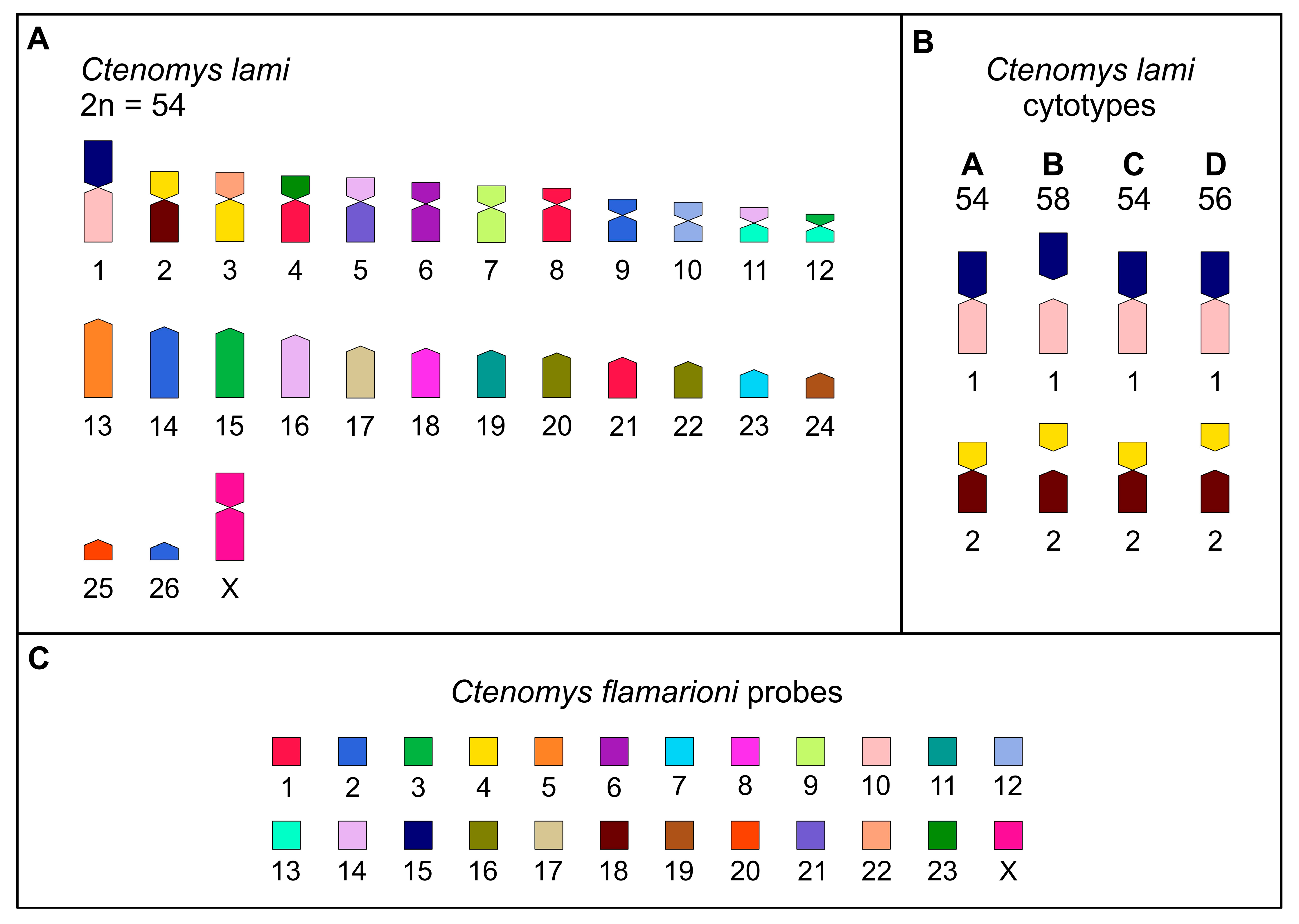 Animals 15 03091 g005 Animals 15 03091 g005