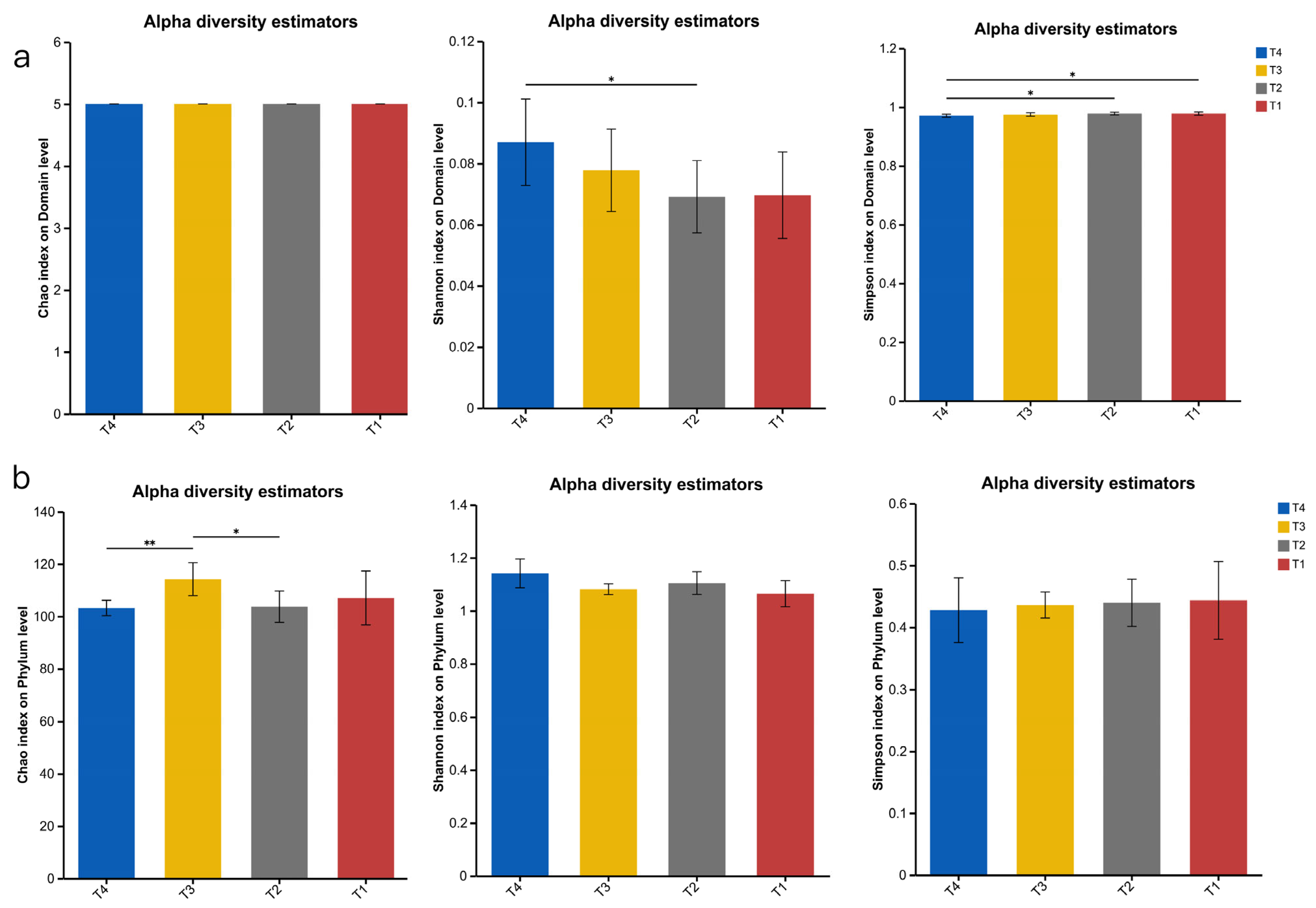 Animals 15 03096 g001a