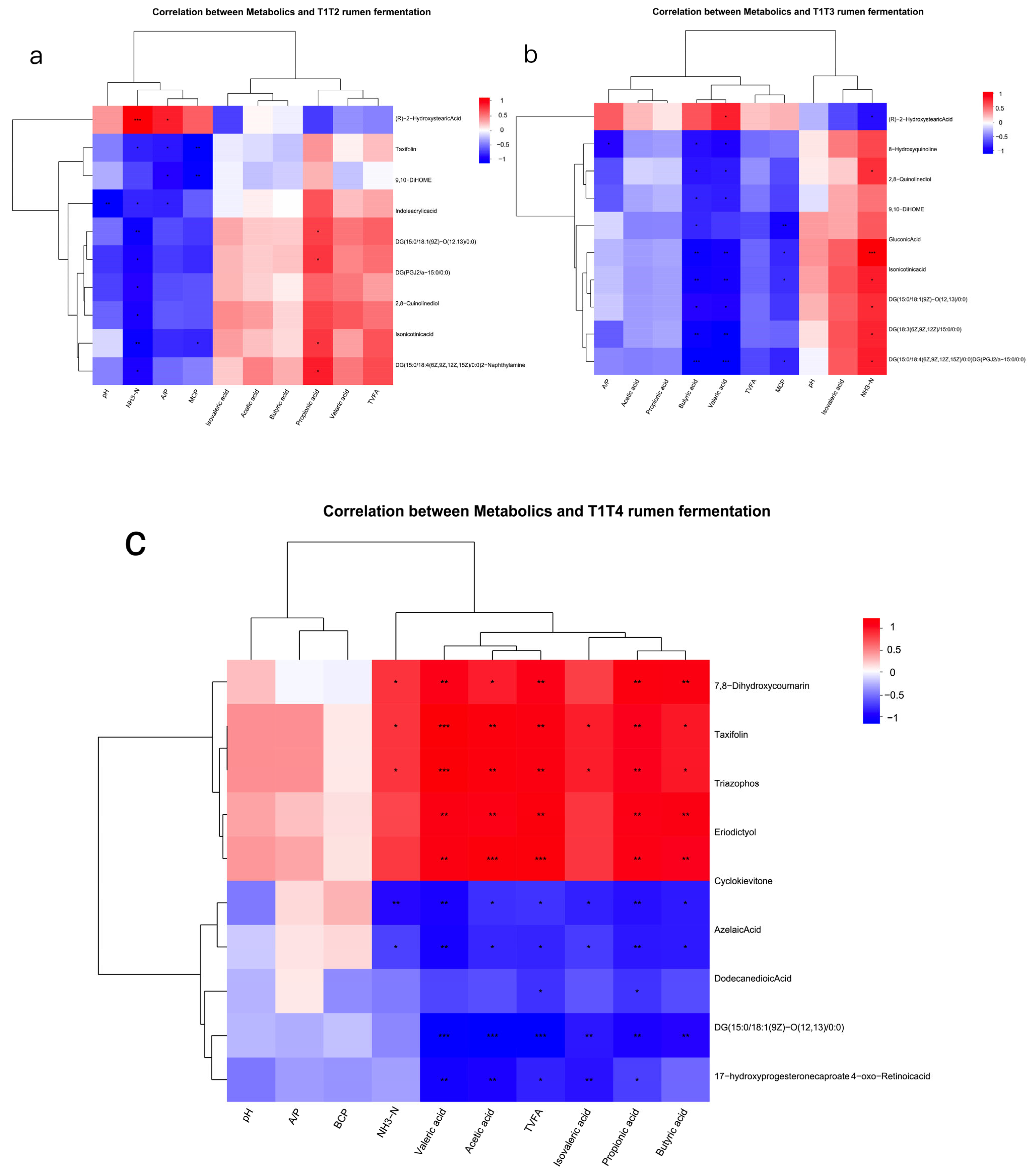 Animals 15 03096 g007