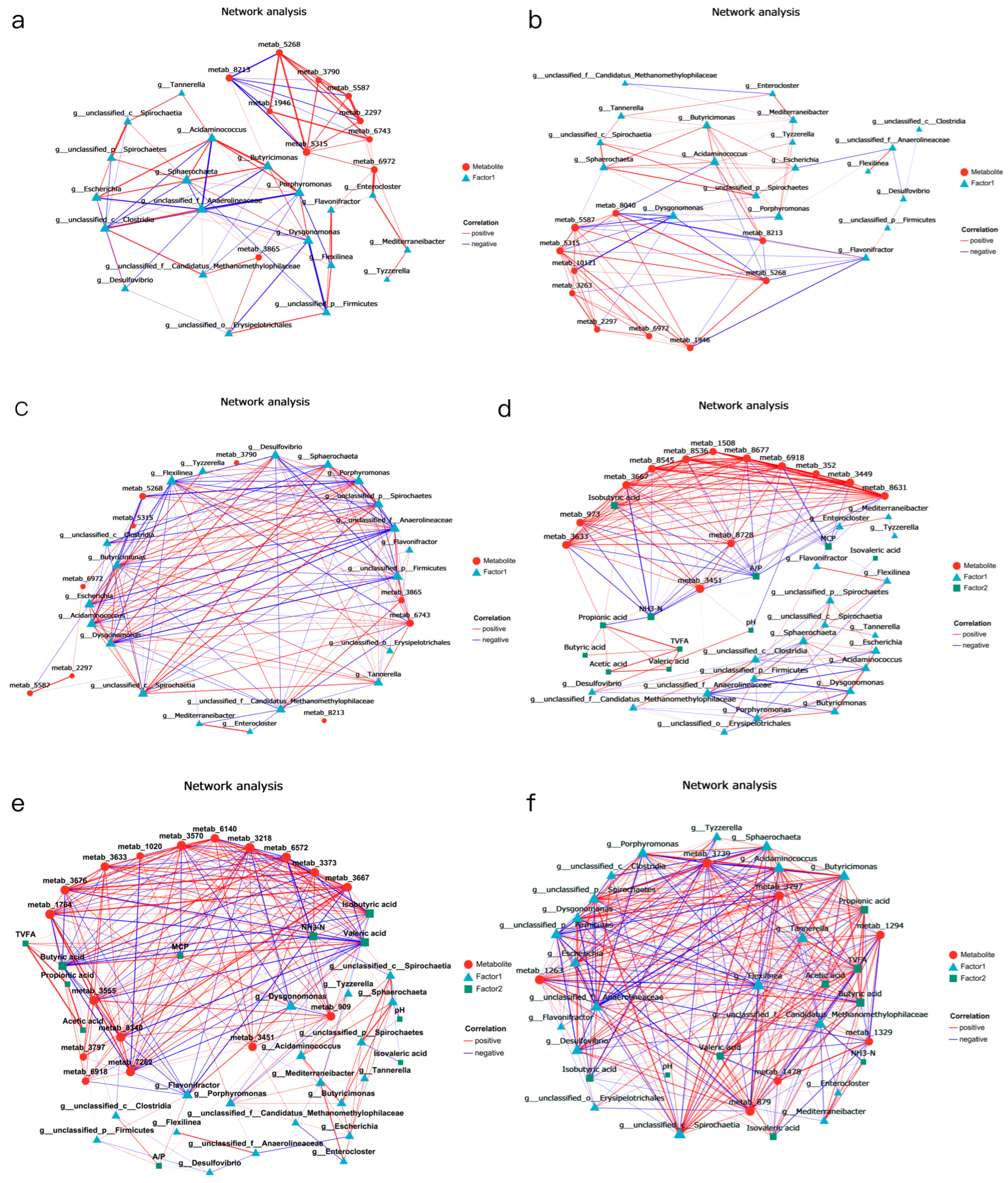 Animals 15 03096 g008