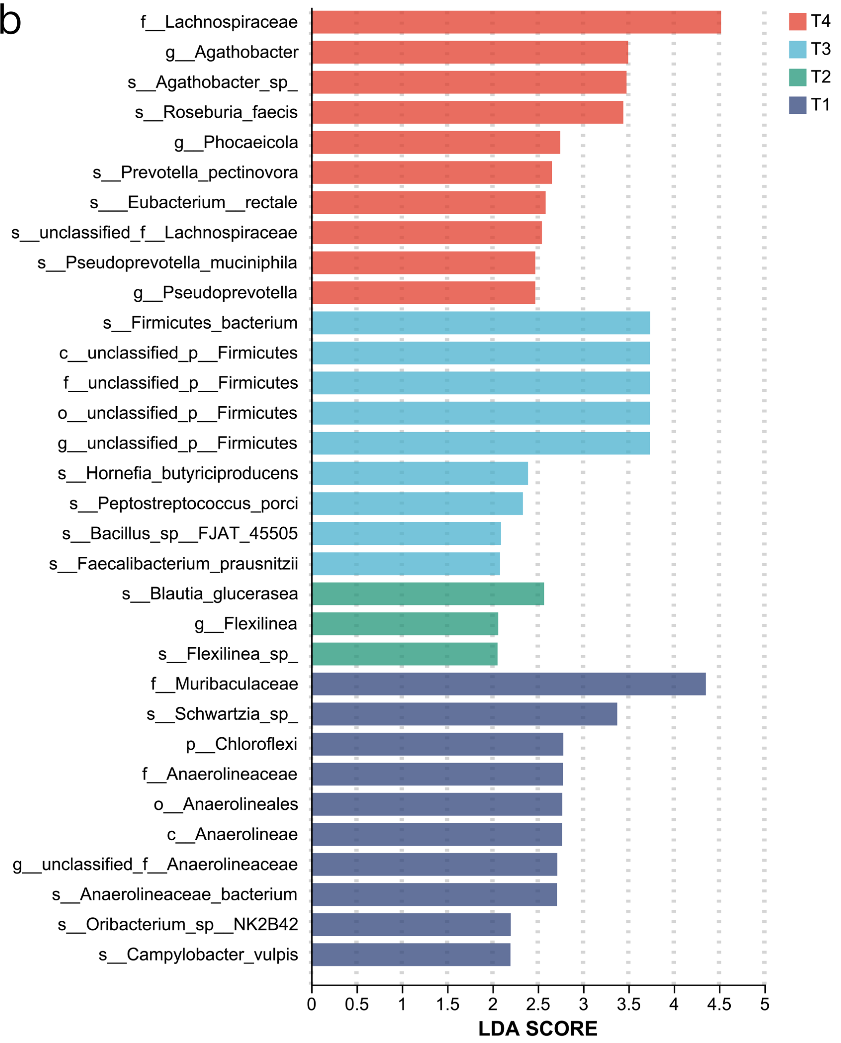 Animals 15 03096 g0a2b