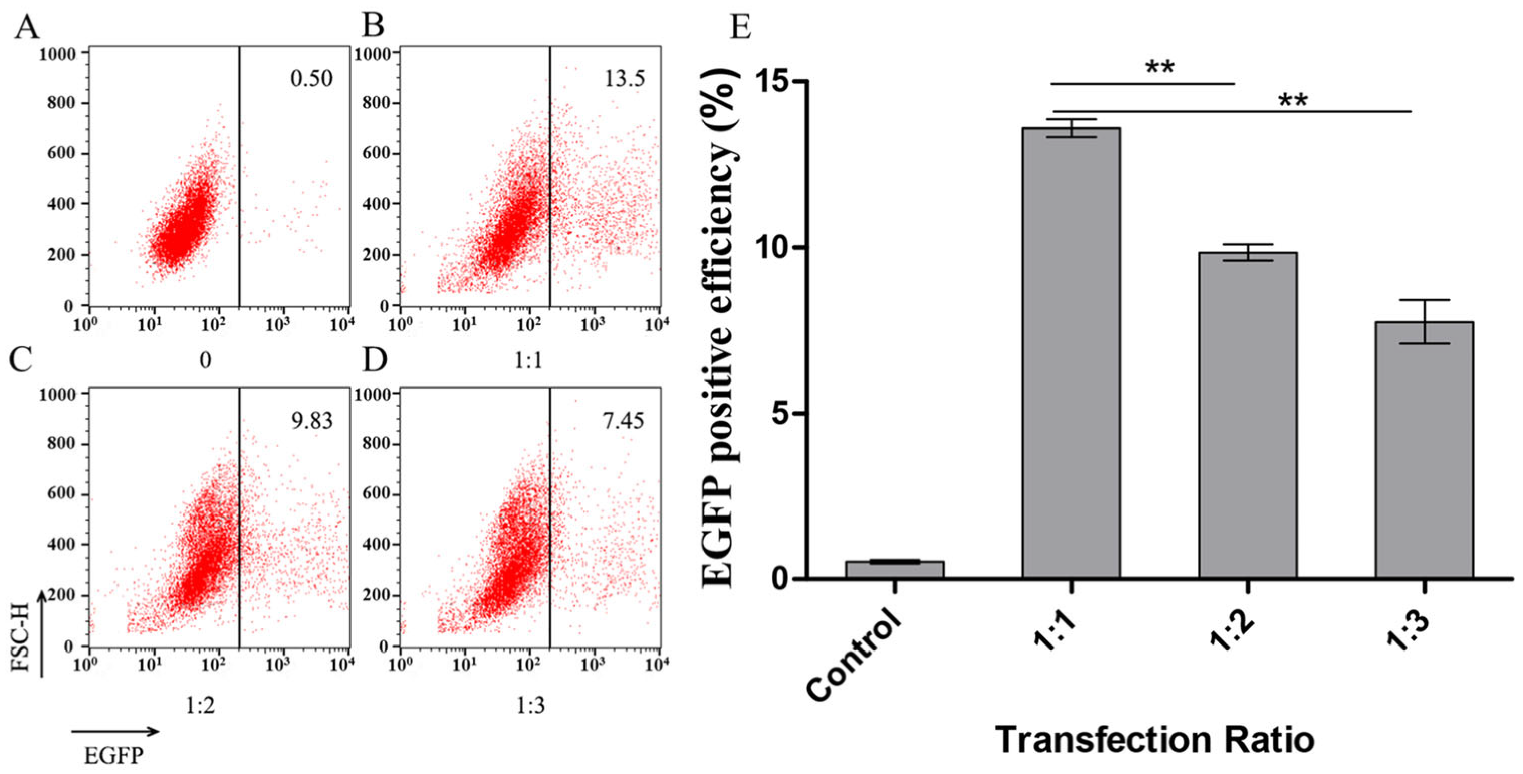 Animals 15 03097 g001 Animals 15 03097 g001