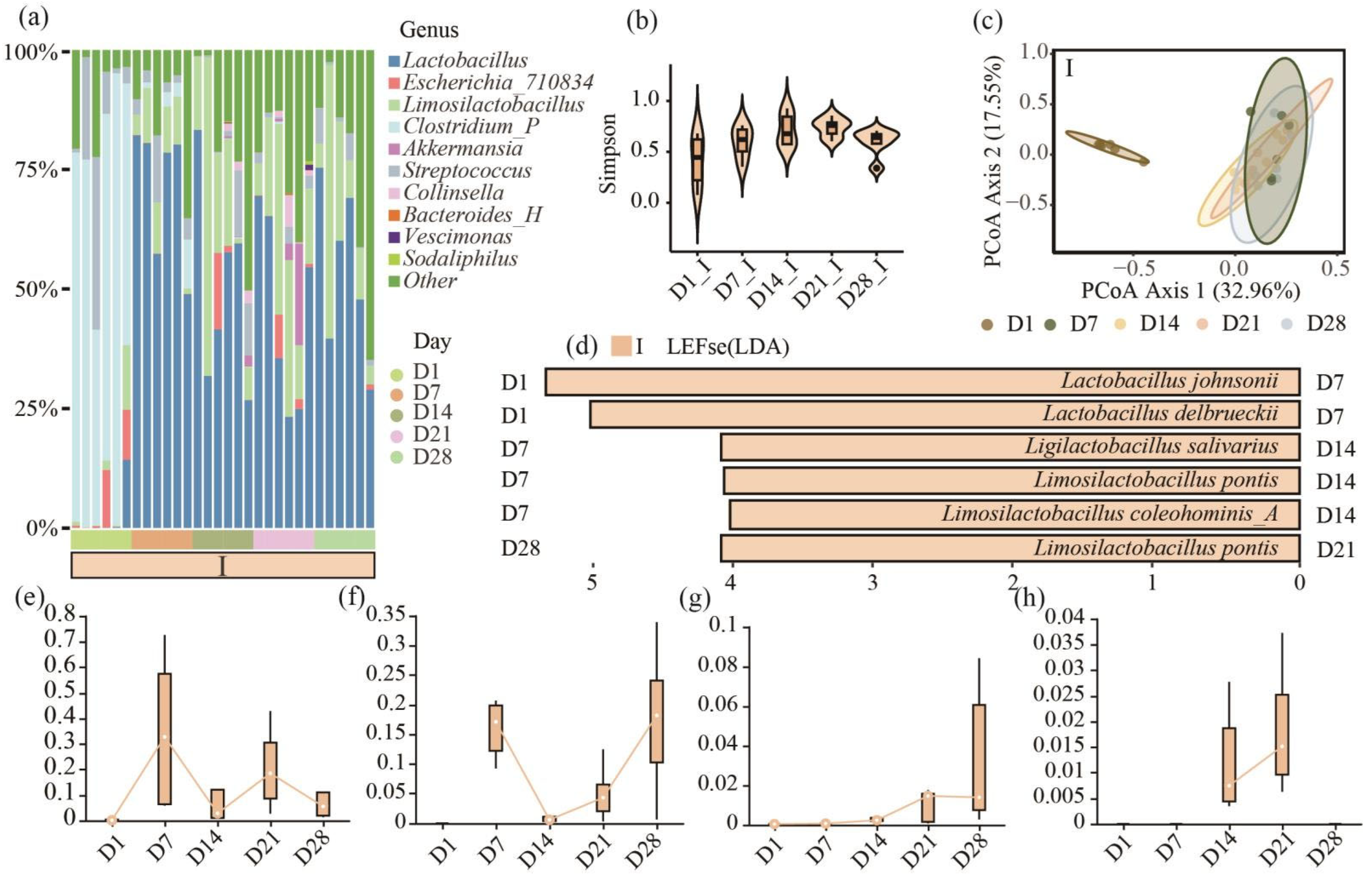 Animals 15 03102 g001 Animals 15 03102 g001