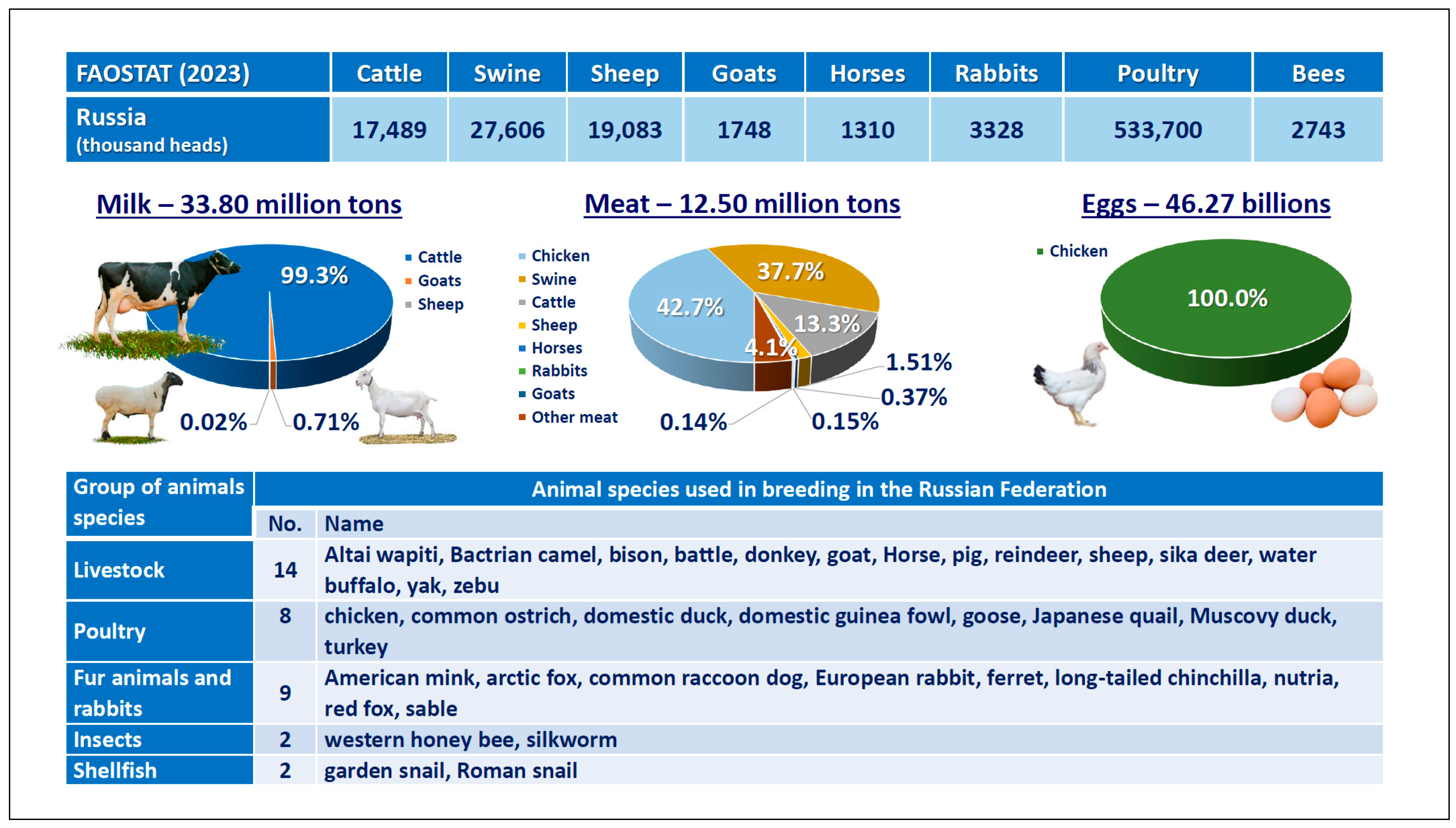 Animals 15 03103 g001 Animals 15 03103 g001