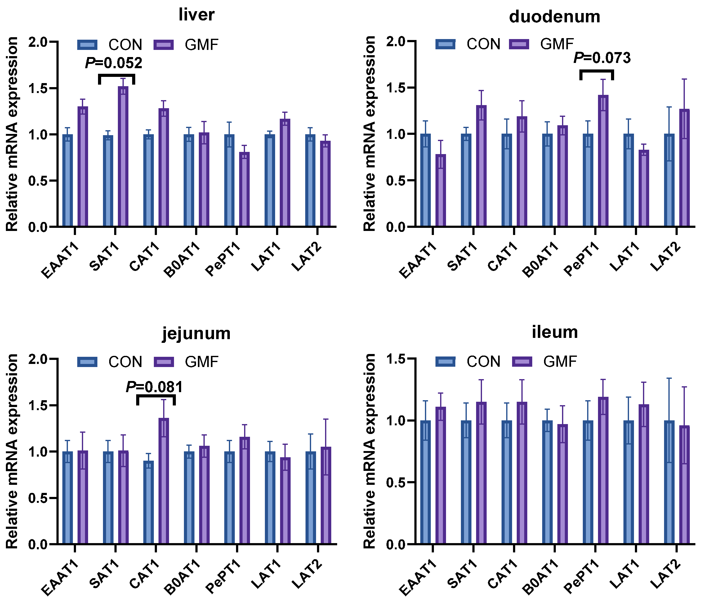 Animals 15 03104 g001