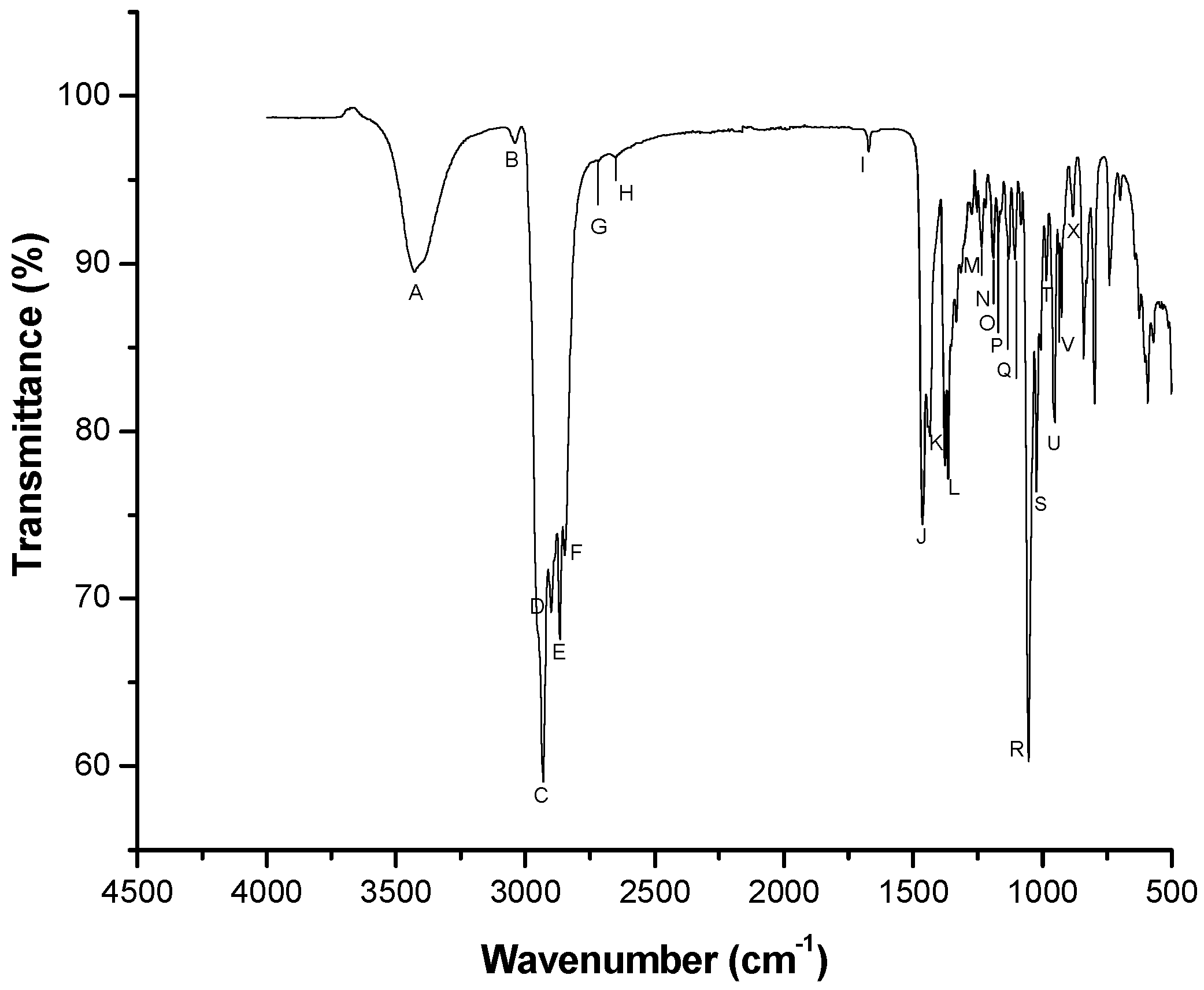Animals 15 03107 g002 Animals 15 03107 g002