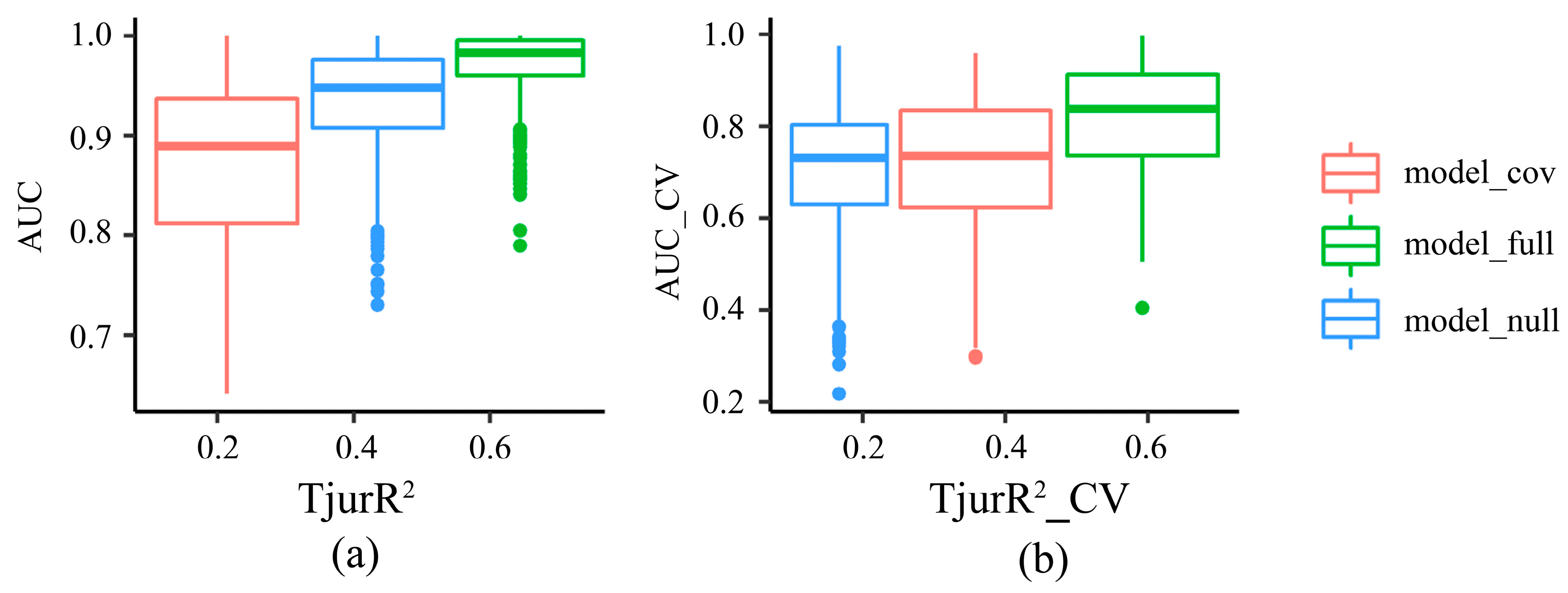 Animals 15 03108 g002 Animals 15 03108 g002