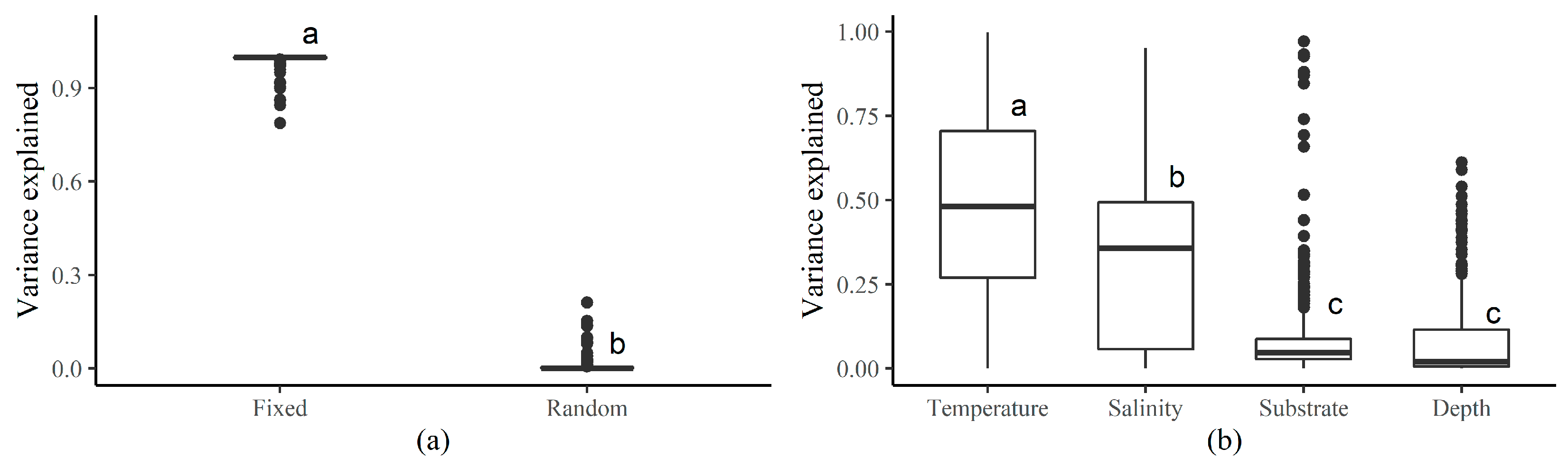 Animals 15 03108 g003 Animals 15 03108 g003