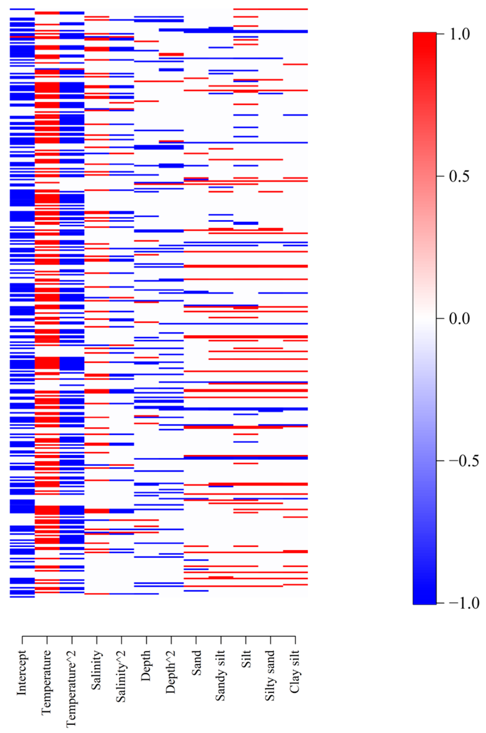 Animals 15 03108 g004 Animals 15 03108 g004