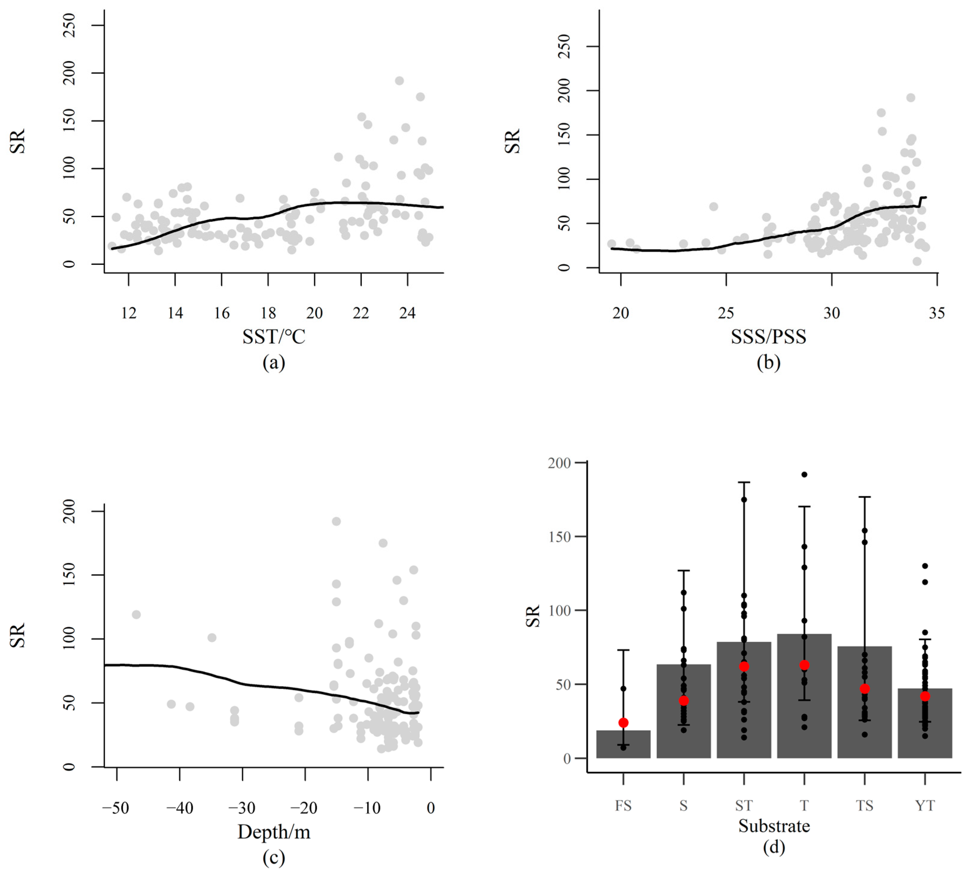 Animals 15 03108 g005 Animals 15 03108 g005