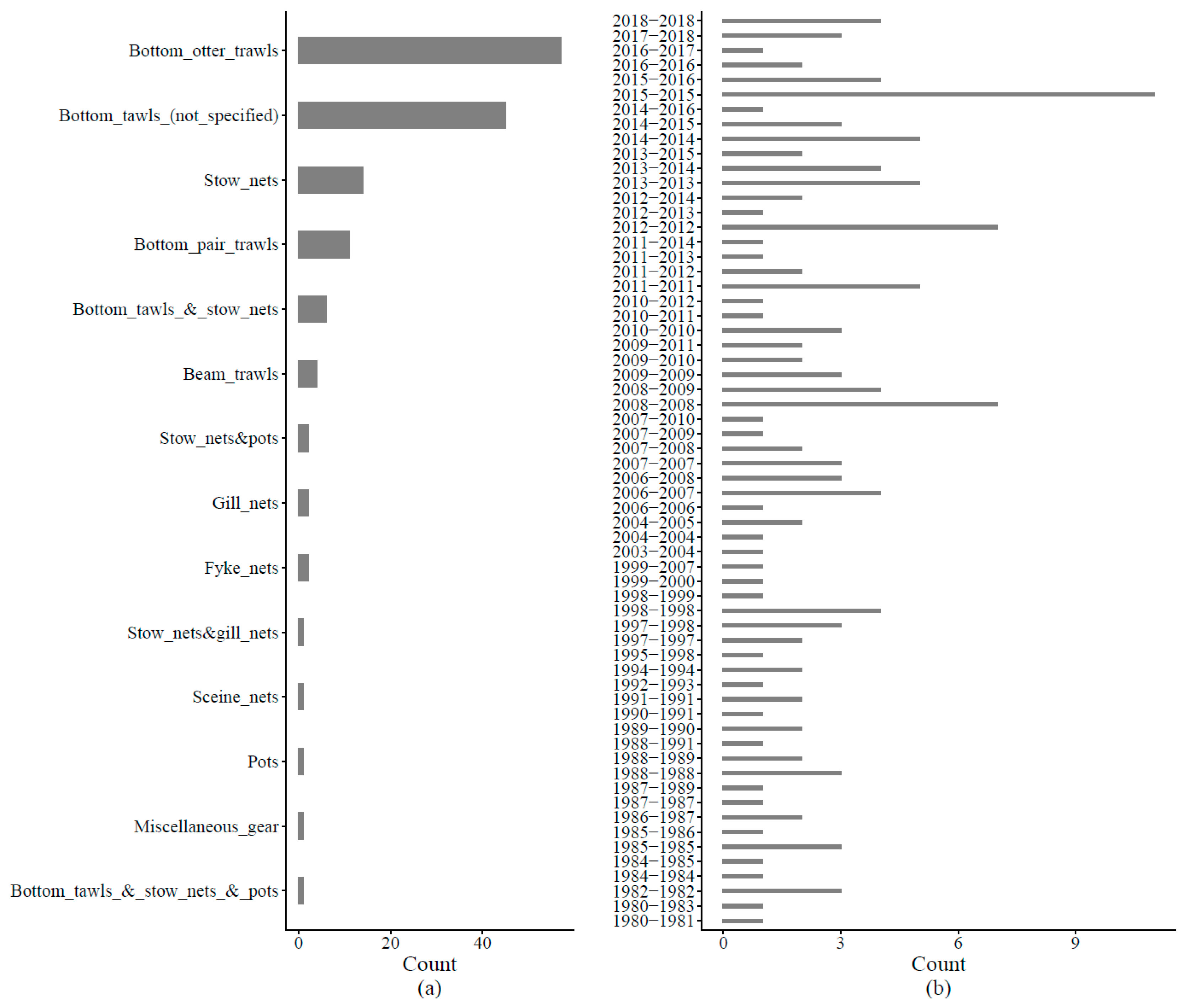 Animals 15 03108 g0a1 Animals 15 03108 g0a1