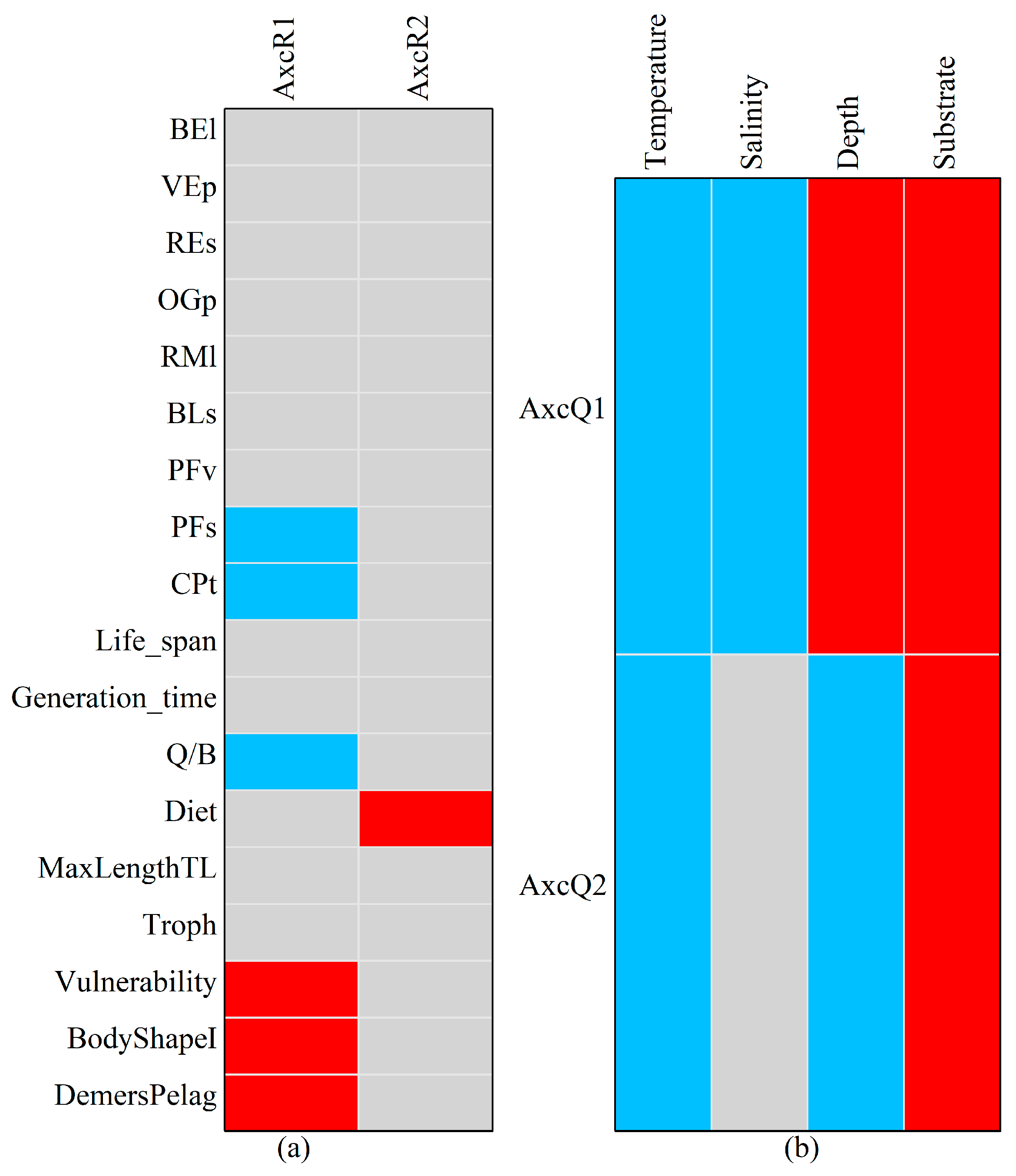 Animals 15 03108 g0a10 Animals 15 03108 g0a10