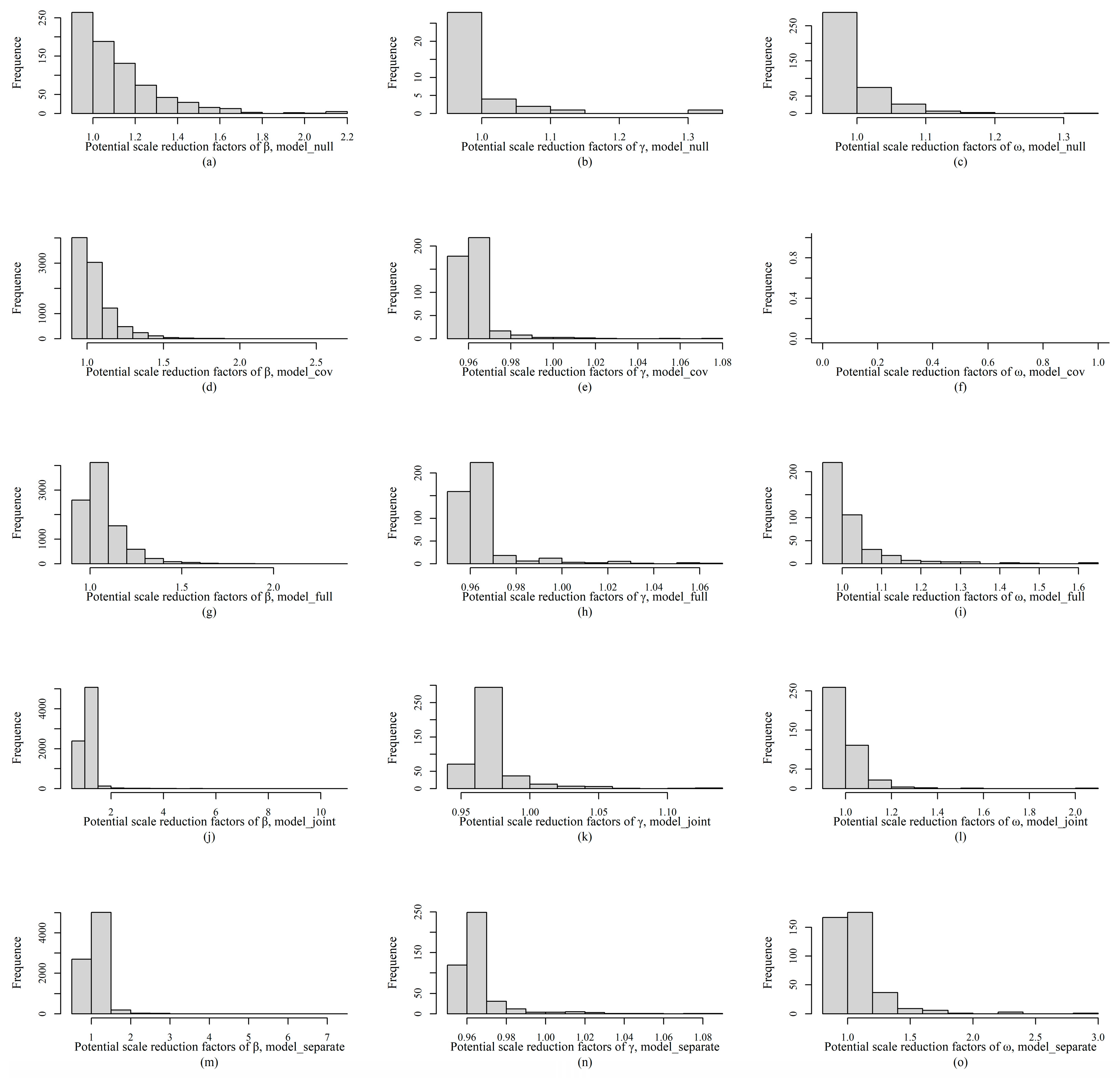 Animals 15 03108 g0a11 Animals 15 03108 g0a11