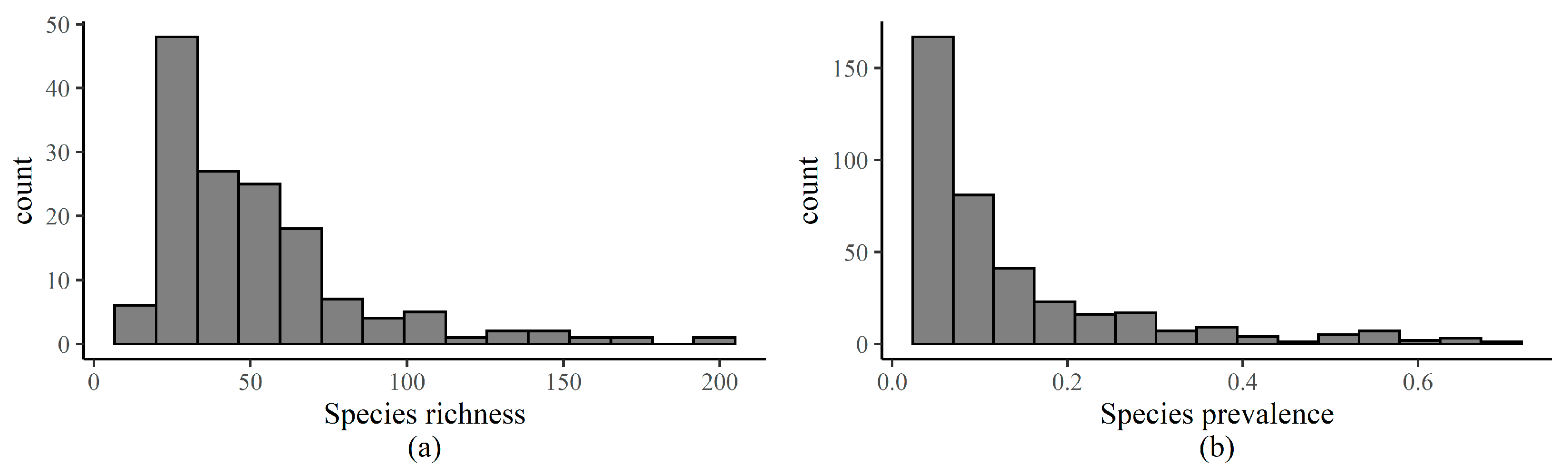 Animals 15 03108 g0a2 Animals 15 03108 g0a2