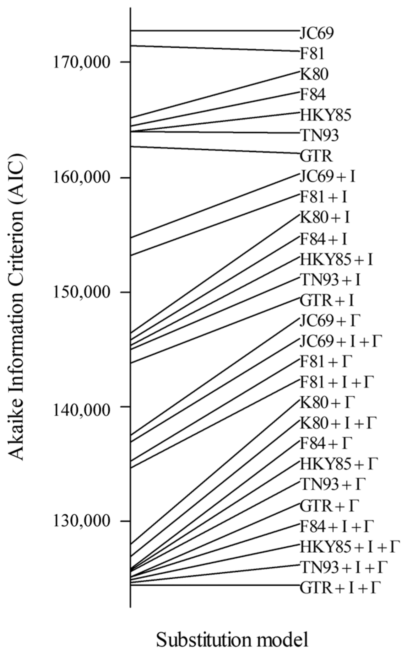Animals 15 03108 g0a6 Animals 15 03108 g0a6
