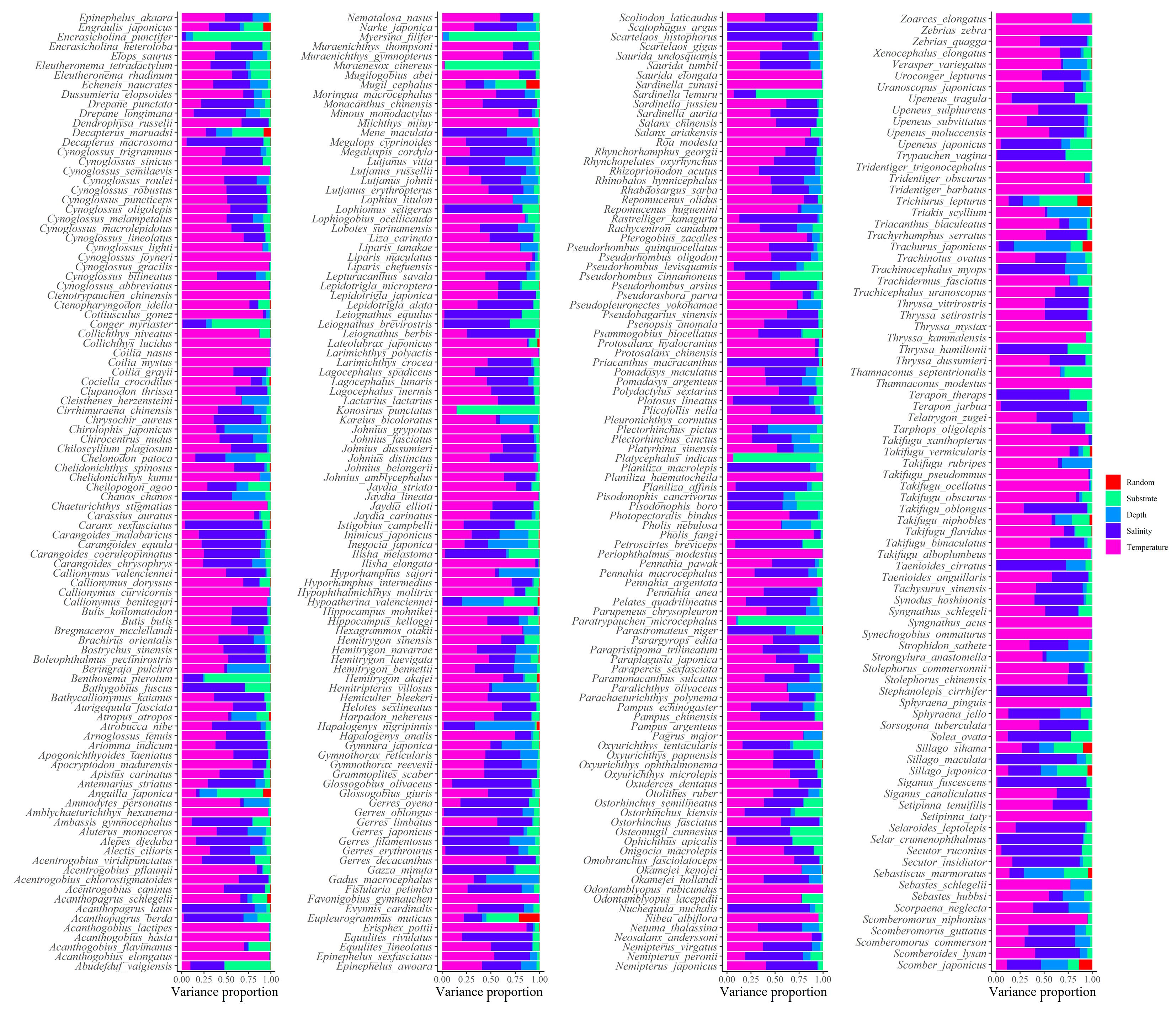 Animals 15 03108 g0a7 Animals 15 03108 g0a7