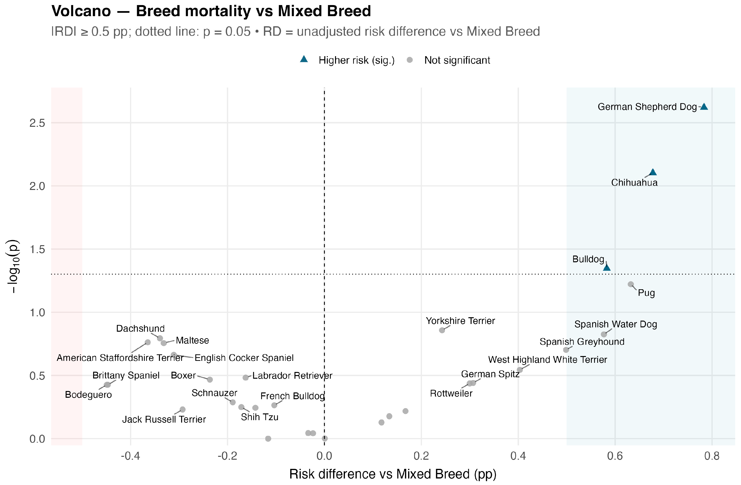 Animals 15 03112 g001 Animals 15 03112 g001