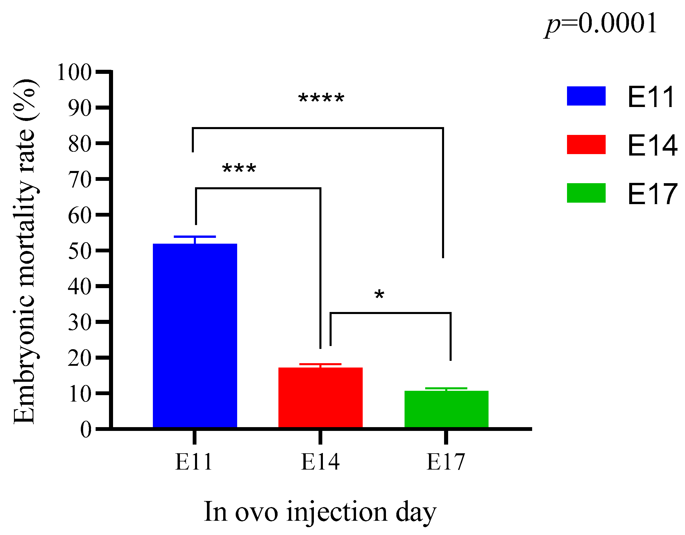 Animals 15 03115 g004