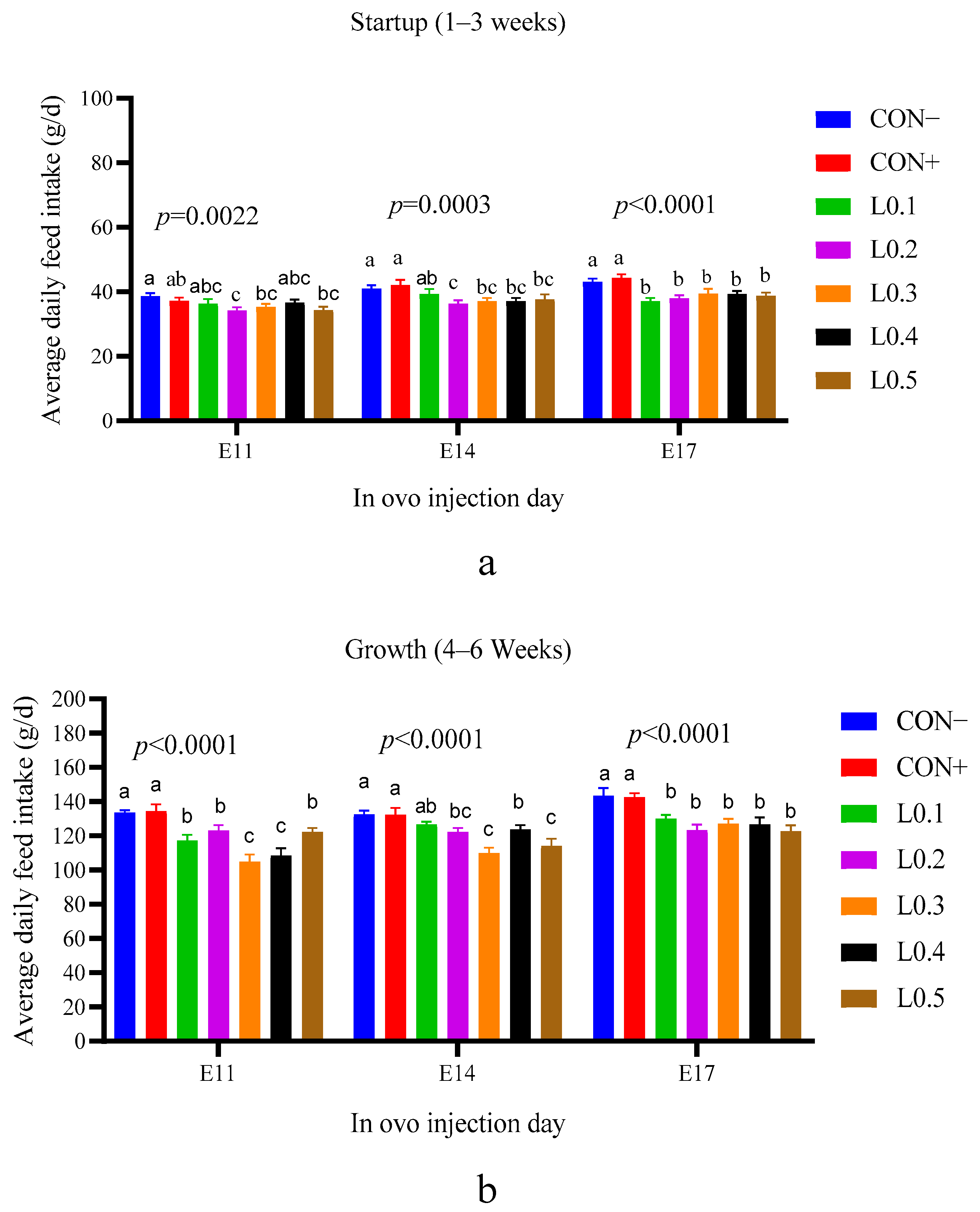 Animals 15 03115 g008