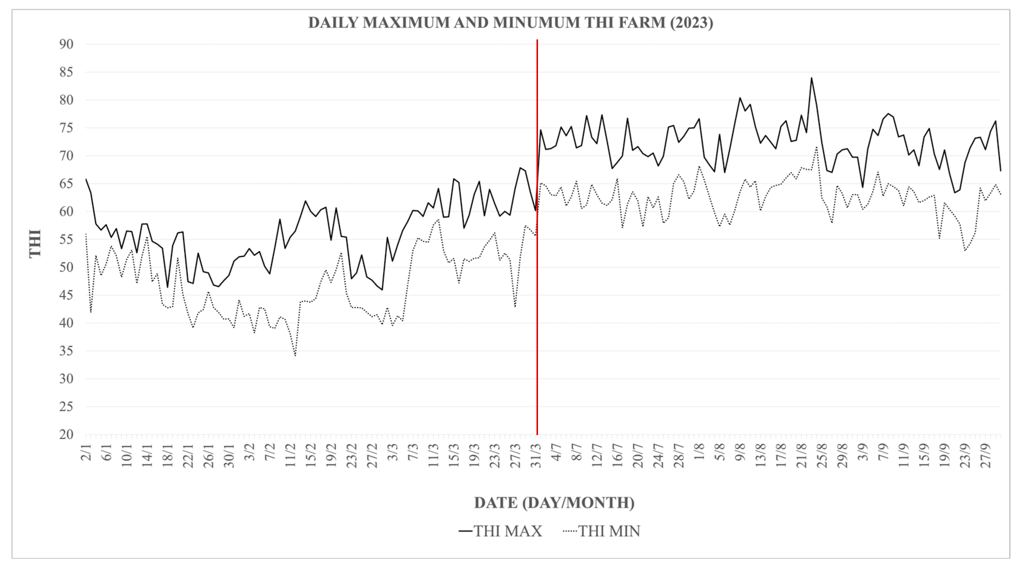 Animals 15 03119 g002