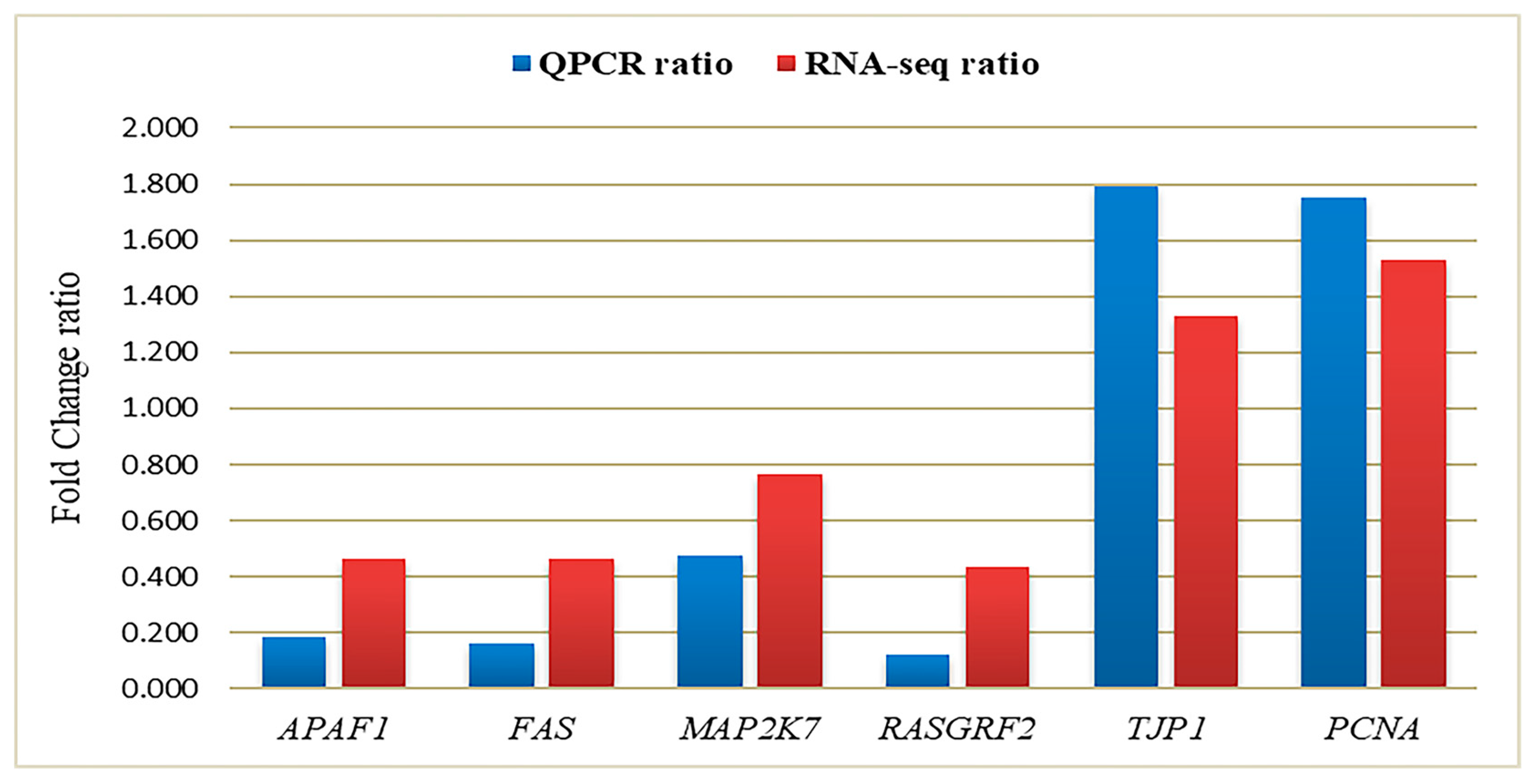 Animals 15 03123 g0a1