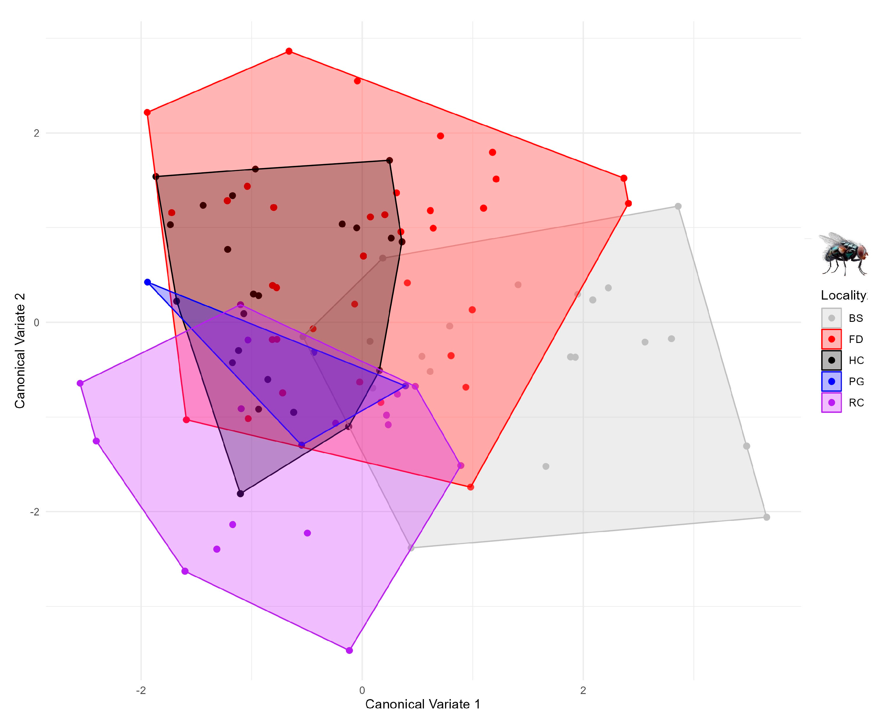 Animals 15 03124 g005 Animals 15 03124 g005